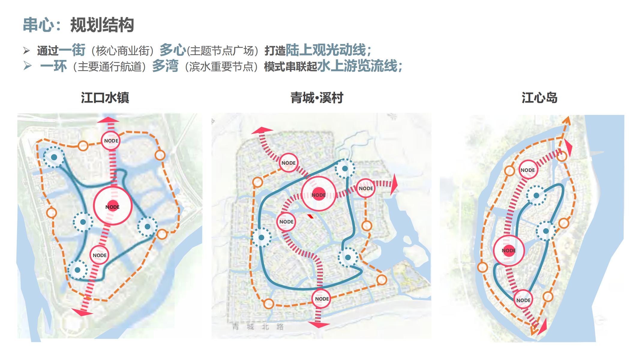 图片[21]-融创西南云镇产品手册二 - 由甫网-由甫网