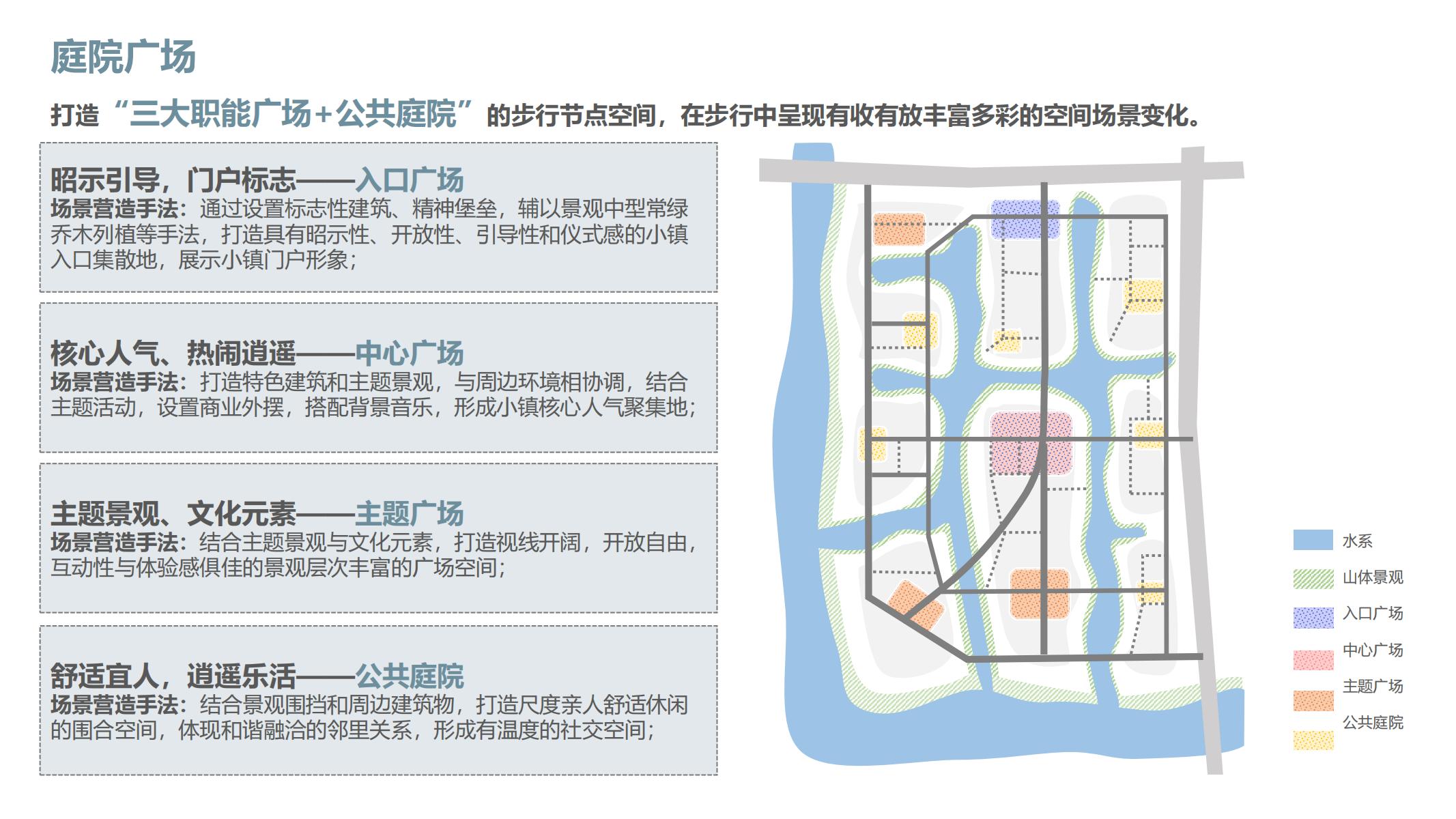 图片[31]-融创西南云镇产品手册二 - 由甫网-由甫网