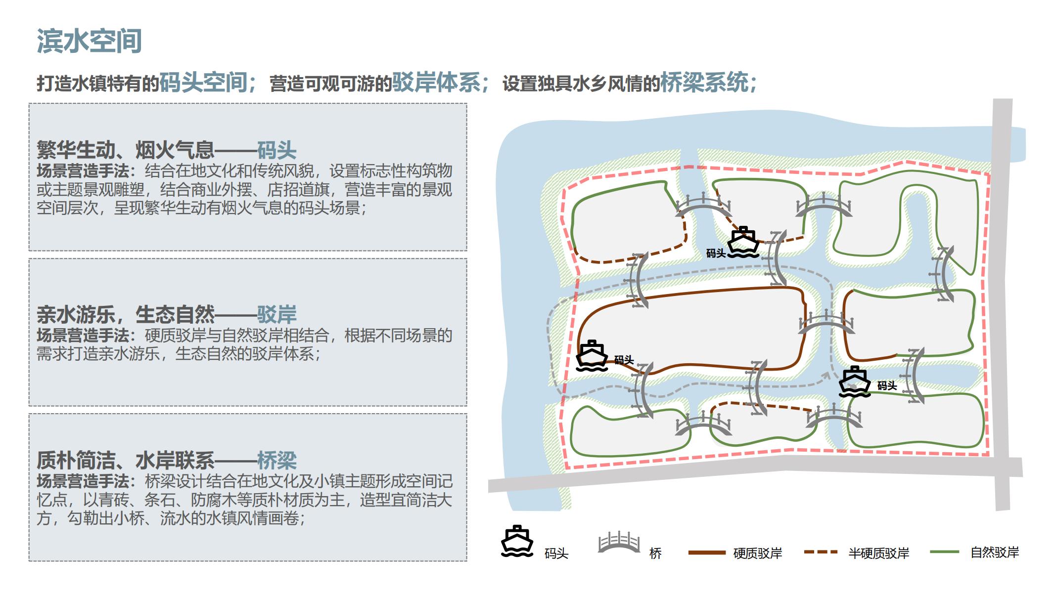 图片[40]-融创西南云镇产品手册二 - 由甫网-由甫网