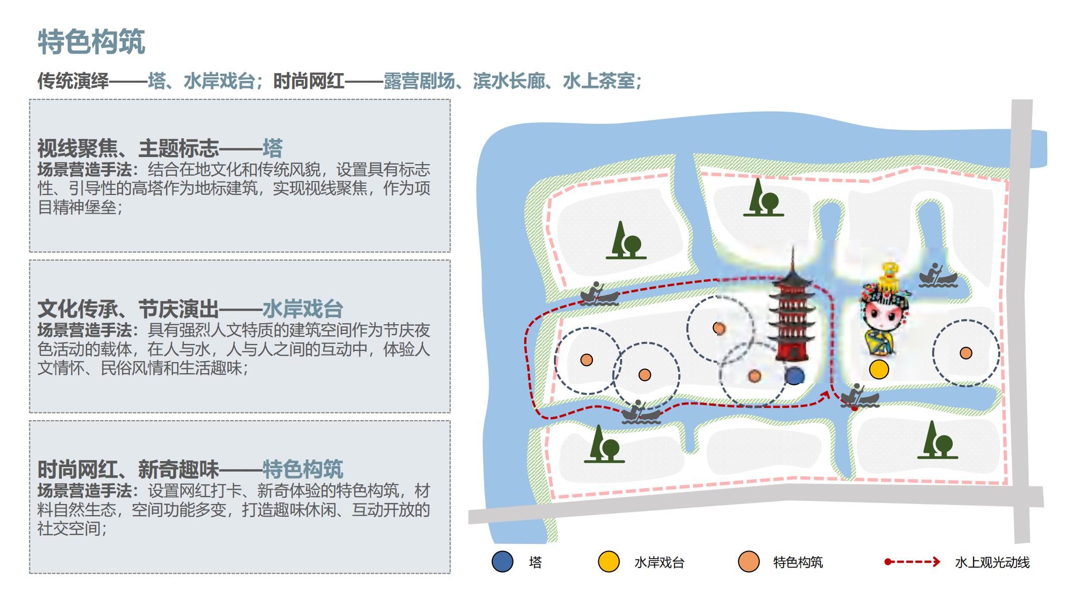 图片[44]-融创西南云镇产品手册二 - 由甫网-由甫网