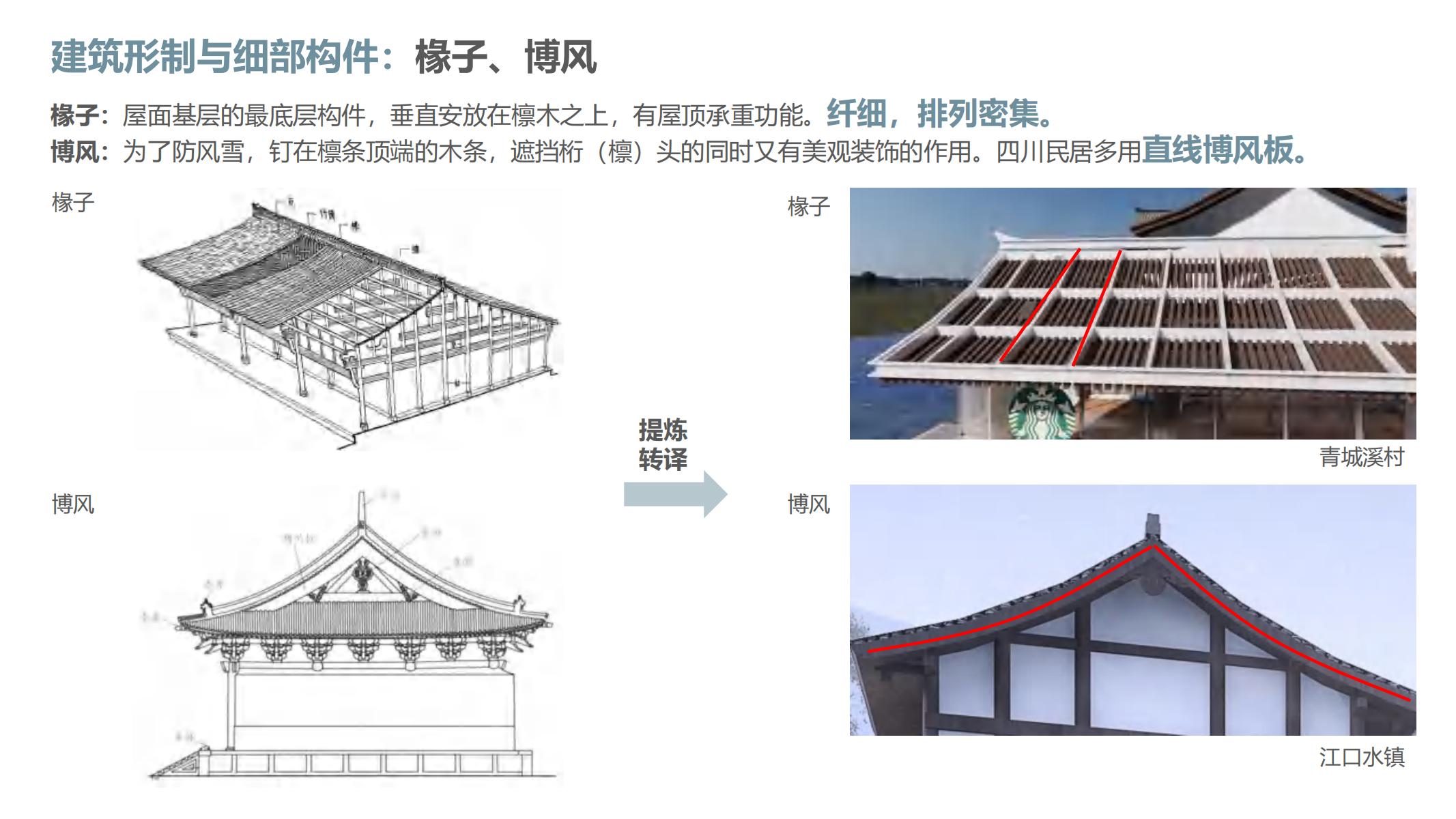 图片[62]-融创西南云镇产品手册二 - 由甫网-由甫网