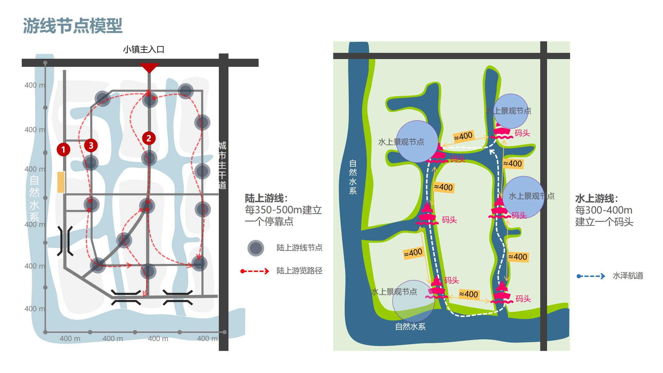 图片[90]-融创西南云镇产品手册二 - 由甫网-由甫网