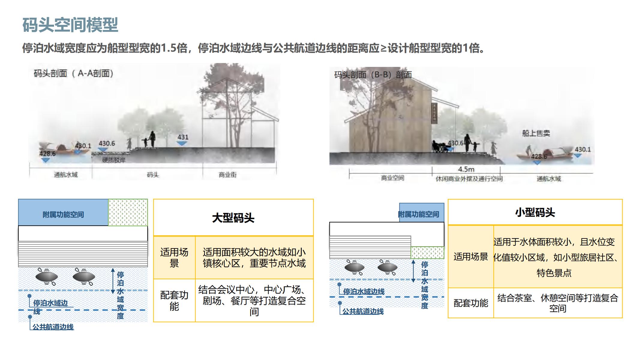 图片[102]-融创西南云镇产品手册二 - 由甫网-由甫网