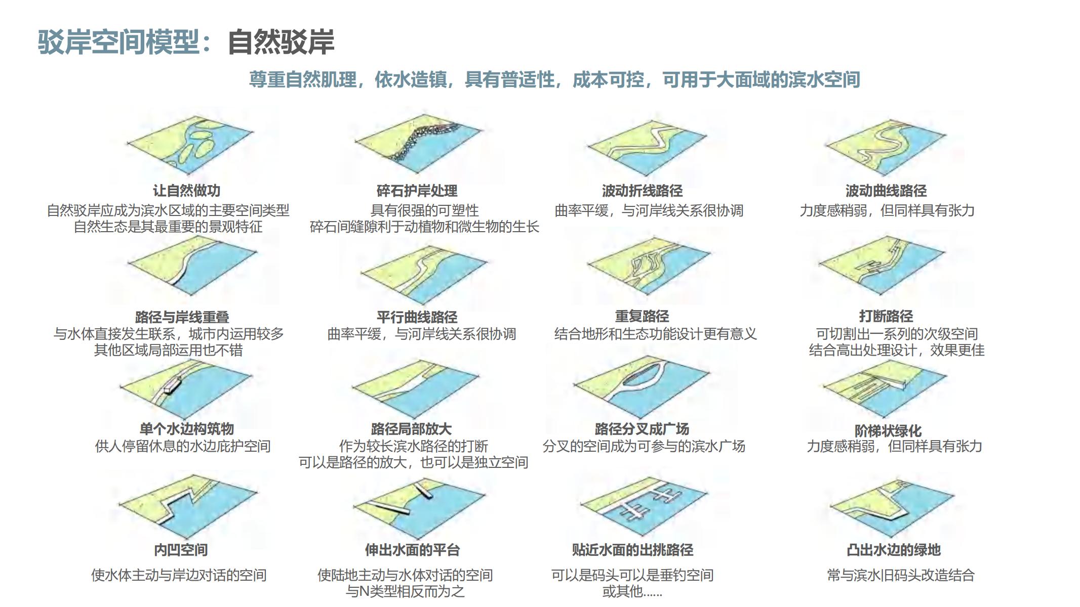 图片[104]-融创西南云镇产品手册二 - 由甫网-由甫网