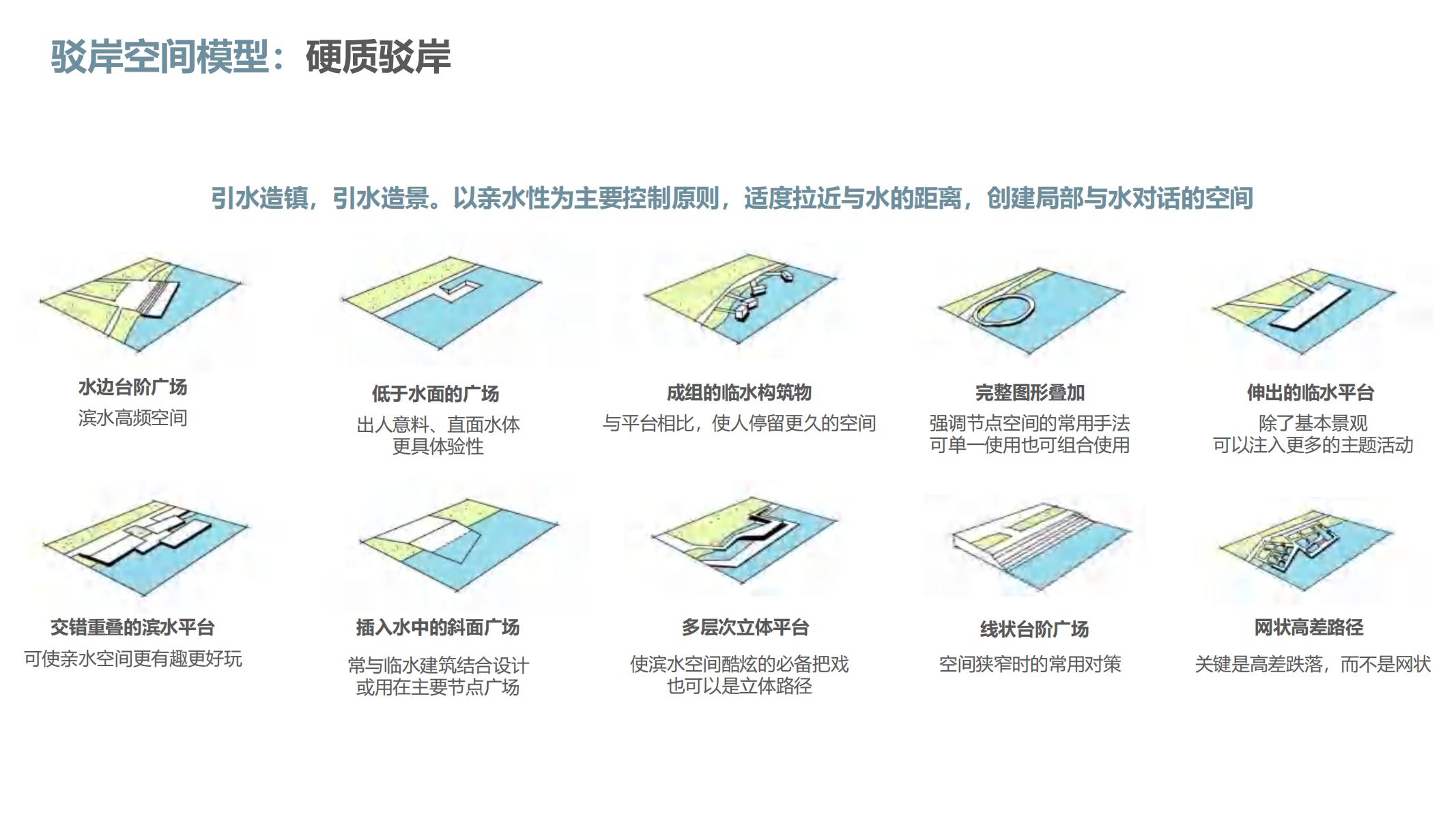 图片[105]-融创西南云镇产品手册二 - 由甫网-由甫网