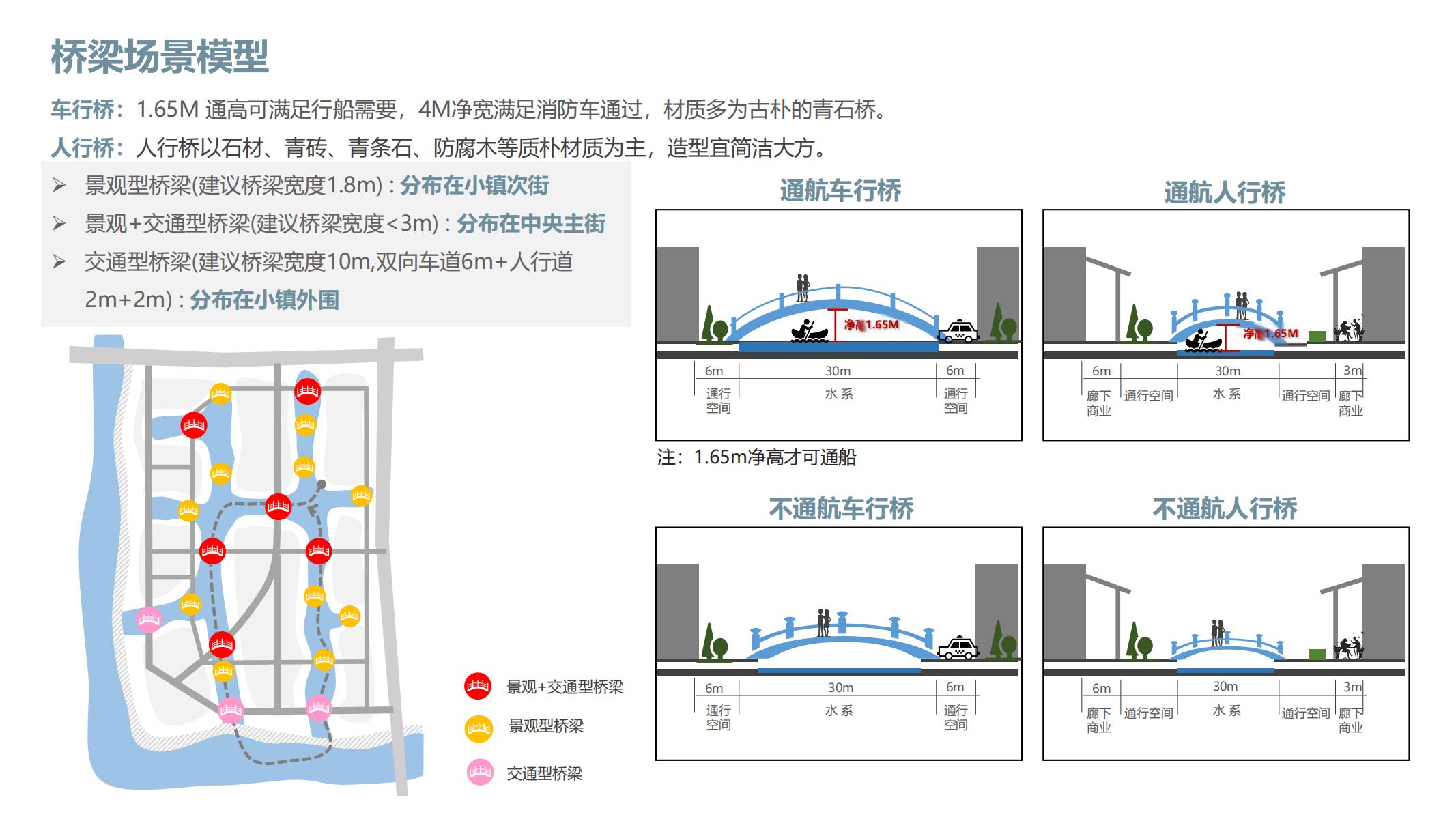 图片[107]-融创西南云镇产品手册二 - 由甫网-由甫网