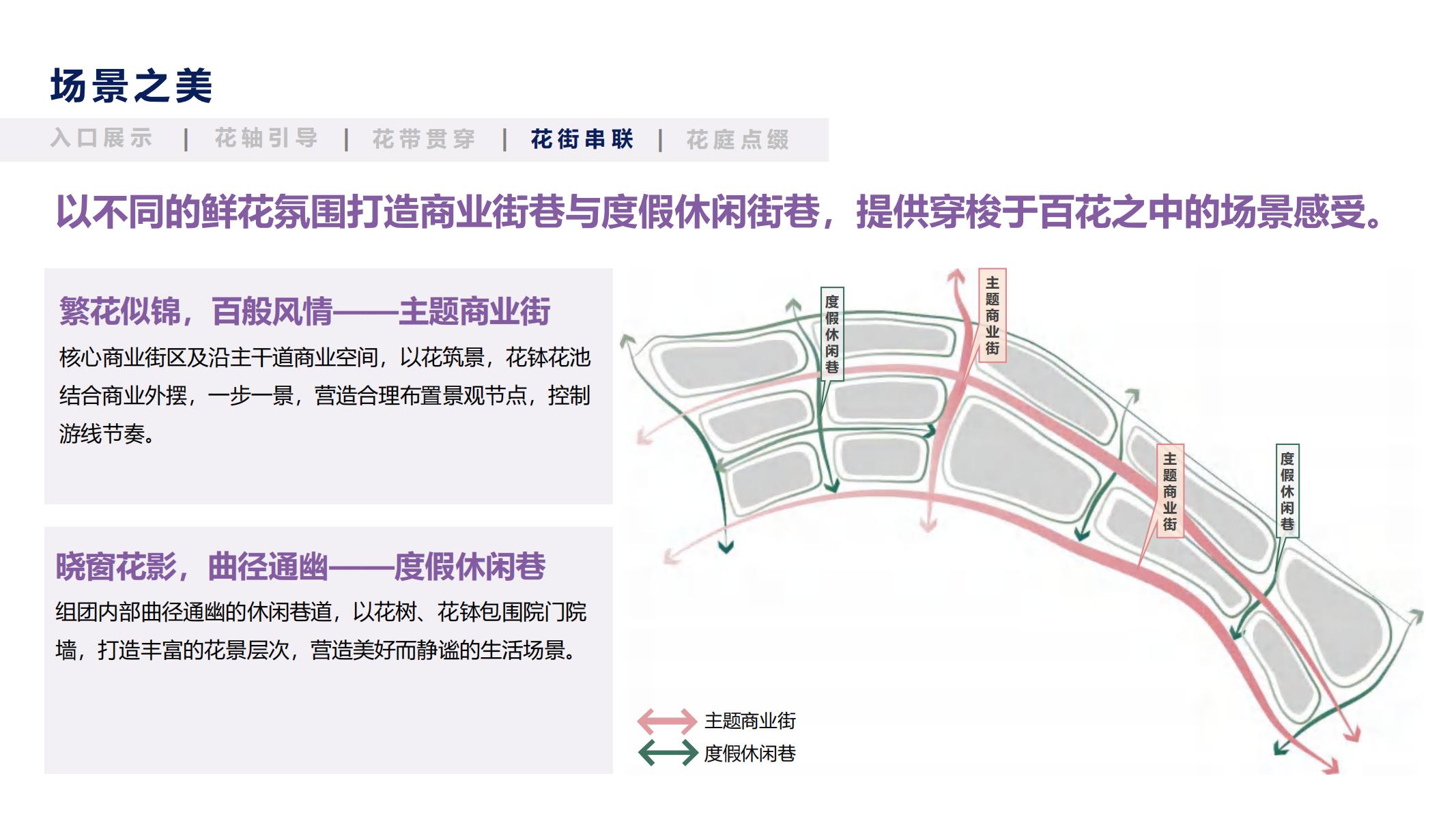 图片[45]-融创西南云镇产品手册三 - 由甫网-由甫网