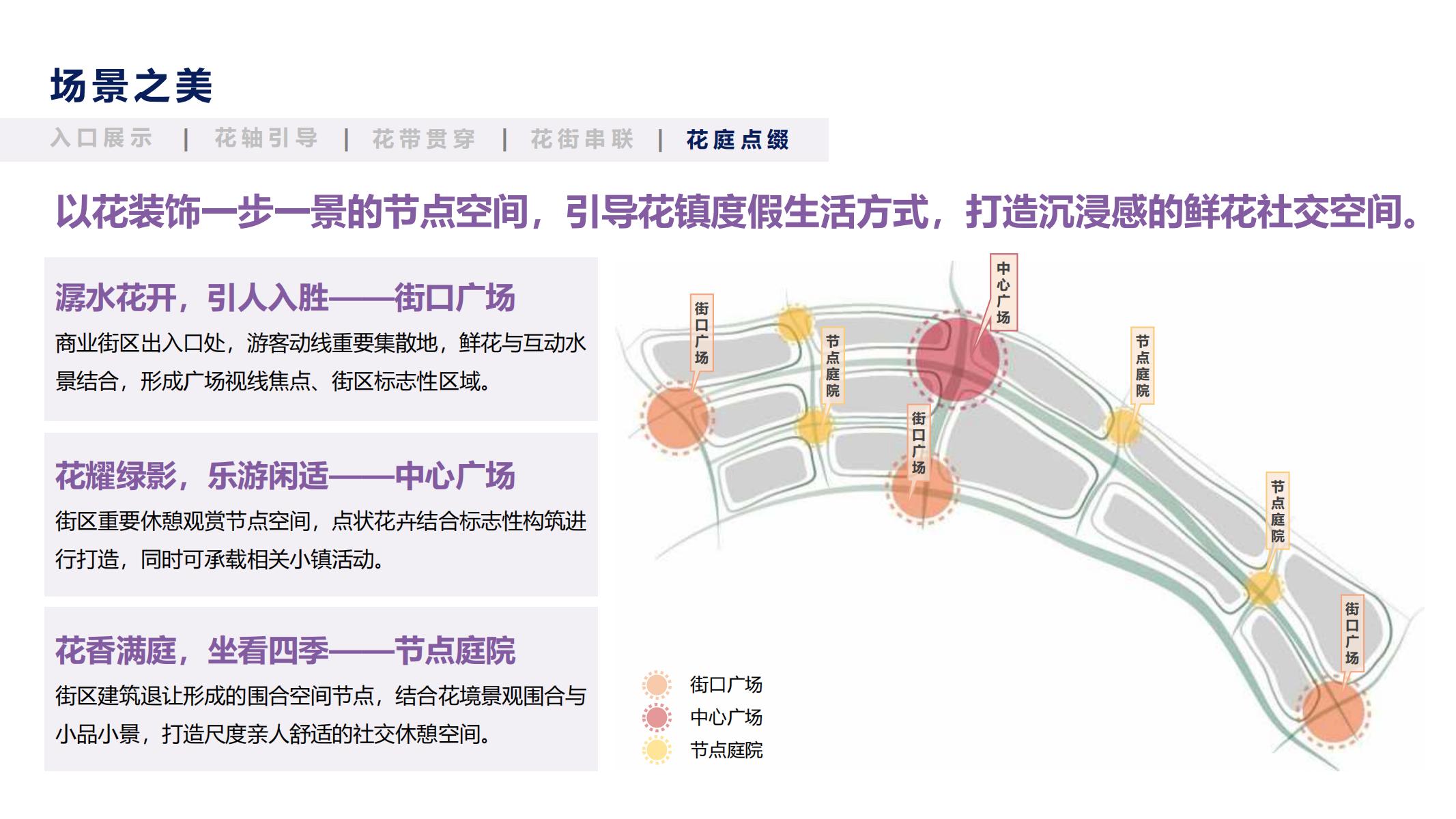 图片[51]-融创西南云镇产品手册三 - 由甫网-由甫网