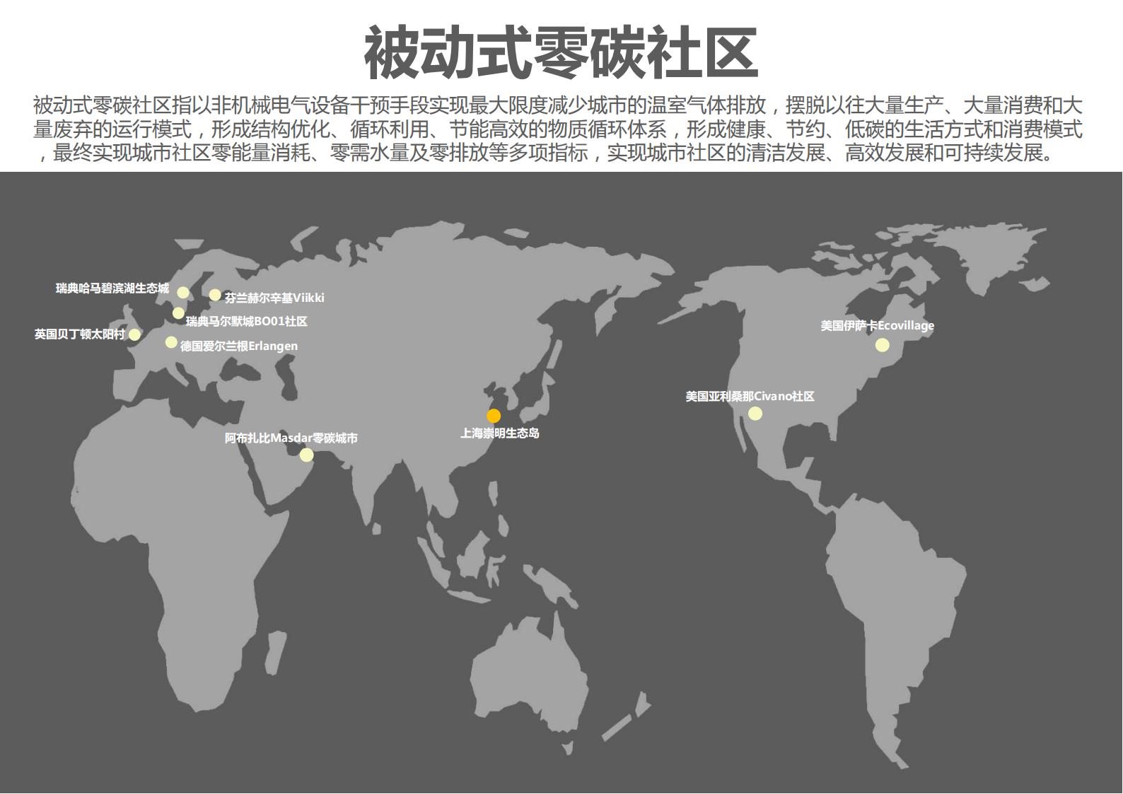 图片[12]-现代生态被动式零碳社区概念规划设计 - 由甫网-由甫网