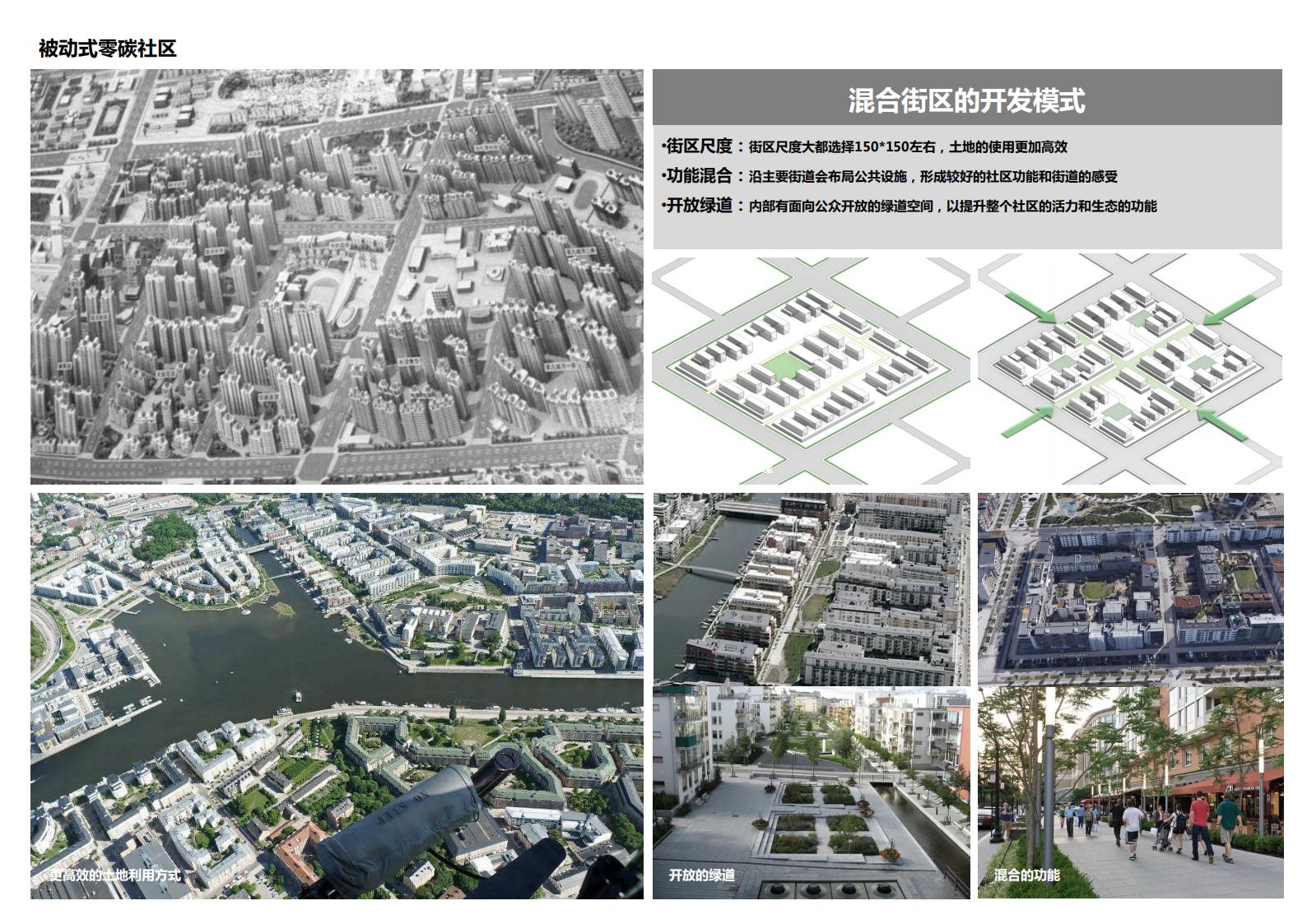 图片[13]-现代生态被动式零碳社区概念规划设计 - 由甫网-由甫网