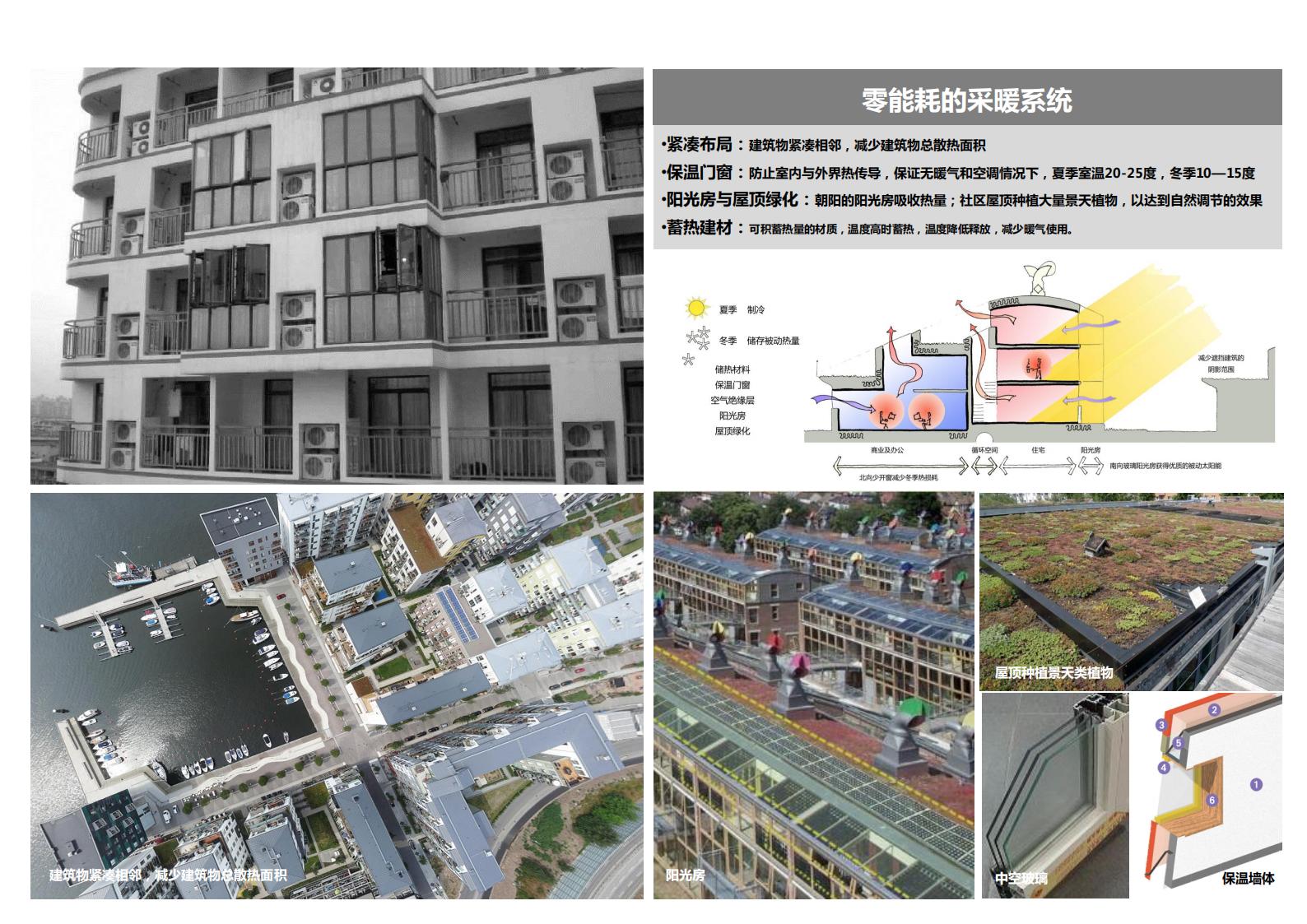 图片[15]-现代生态被动式零碳社区概念规划设计 - 由甫网-由甫网