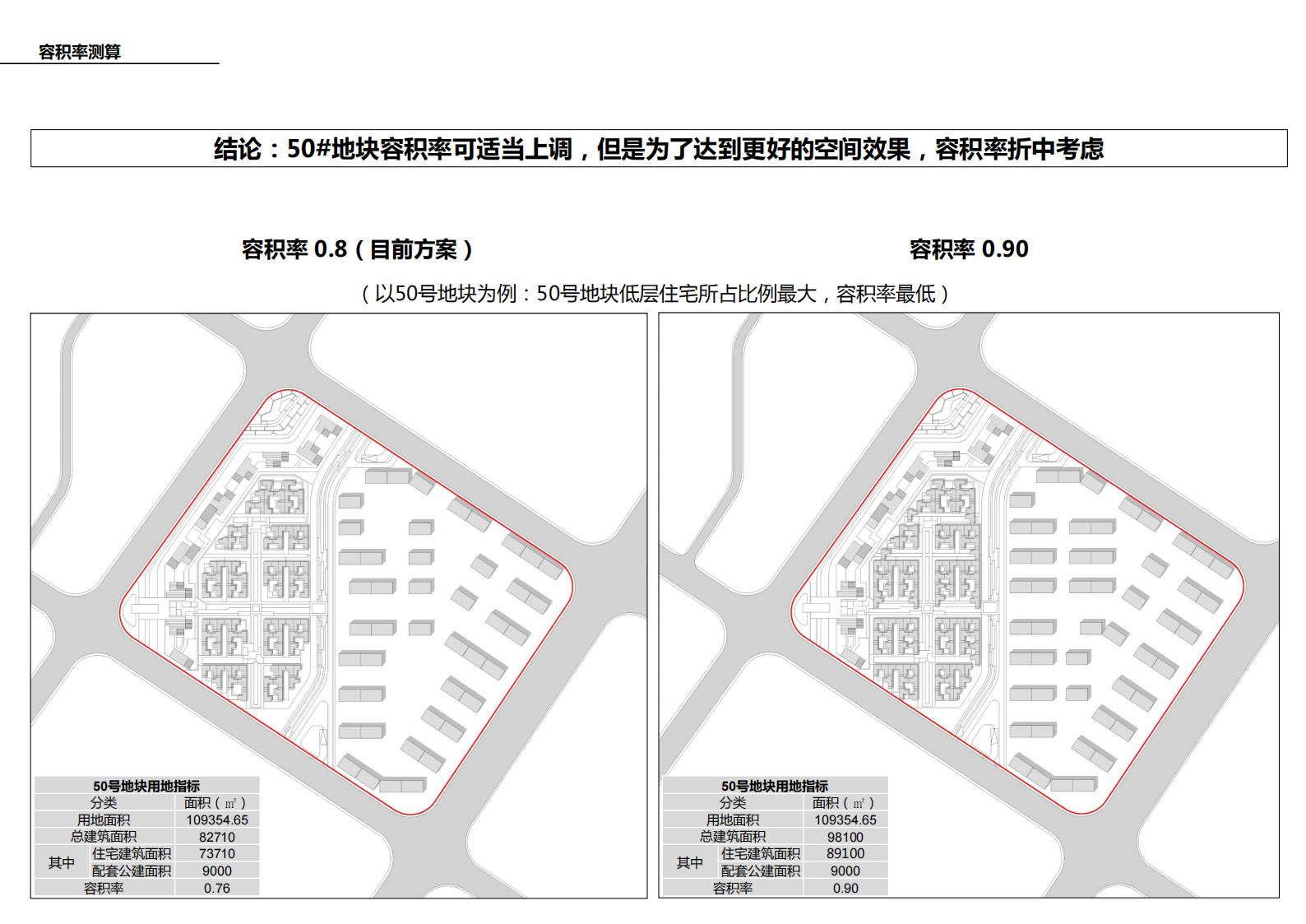 图片[54]-现代生态被动式零碳社区概念规划设计 - 由甫网-由甫网