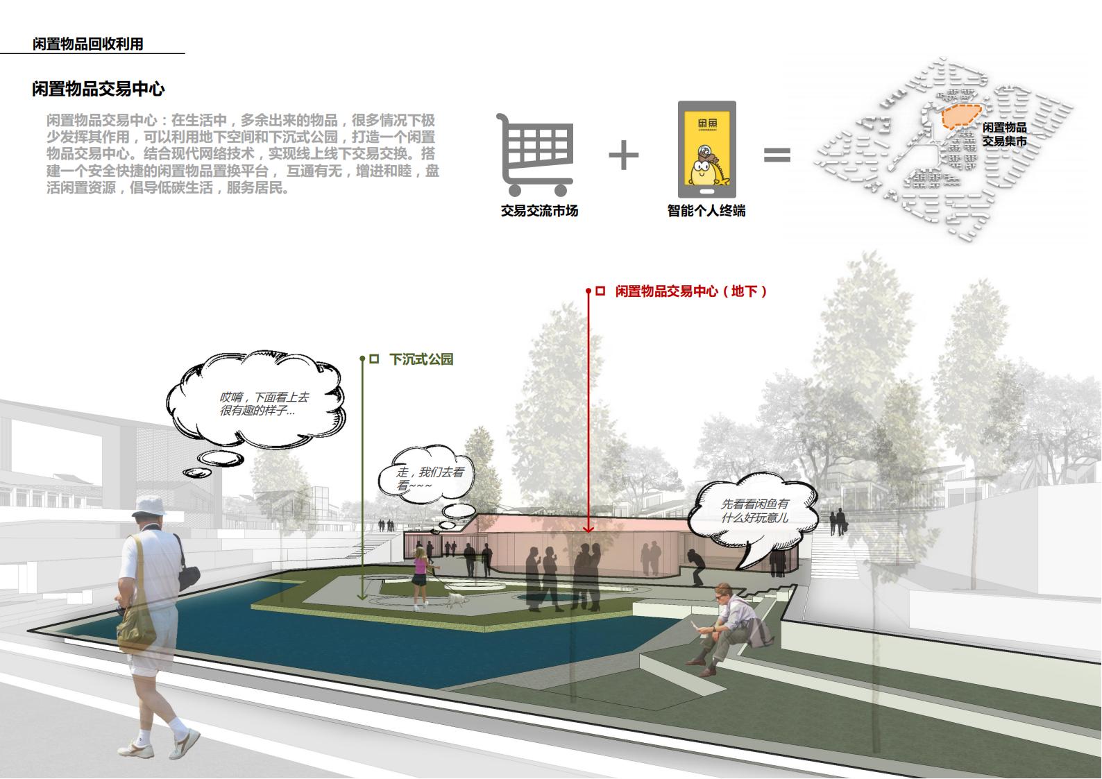 图片[89]-现代生态被动式零碳社区概念规划设计 - 由甫网-由甫网