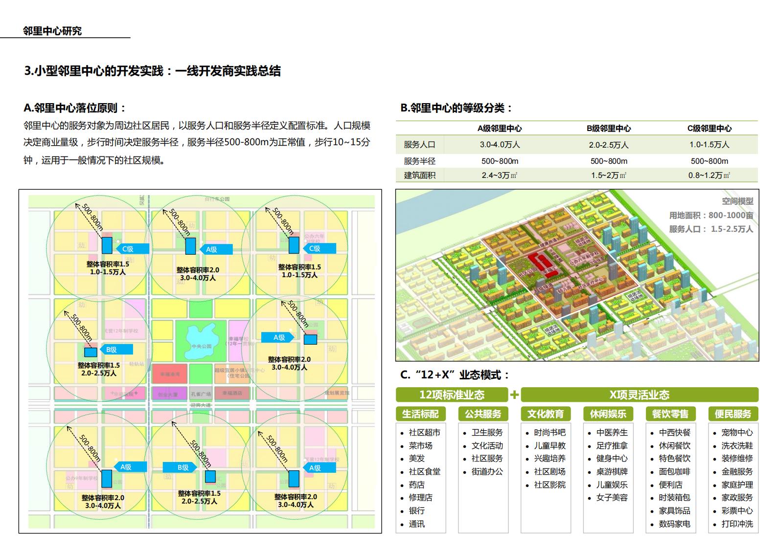 图片[106]-现代生态被动式零碳社区概念规划设计 - 由甫网-由甫网