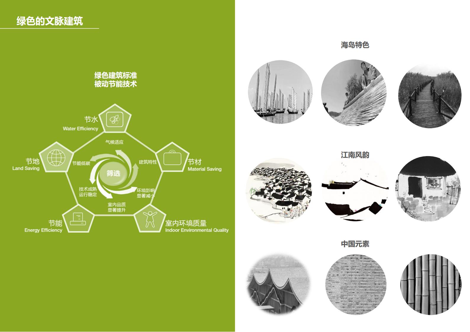 图片[110]-现代生态被动式零碳社区概念规划设计 - 由甫网-由甫网