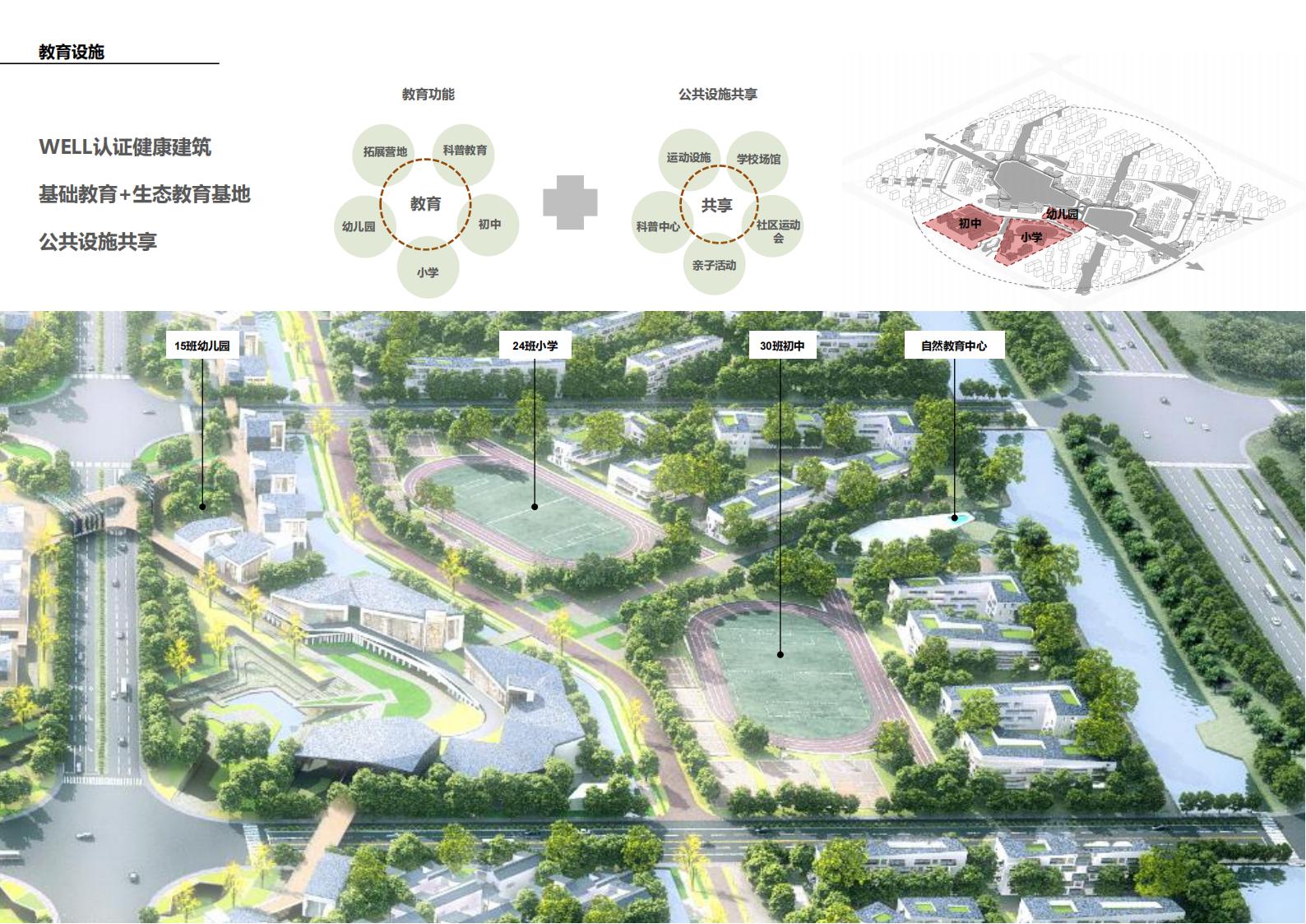 图片[117]-现代生态被动式零碳社区概念规划设计 - 由甫网-由甫网