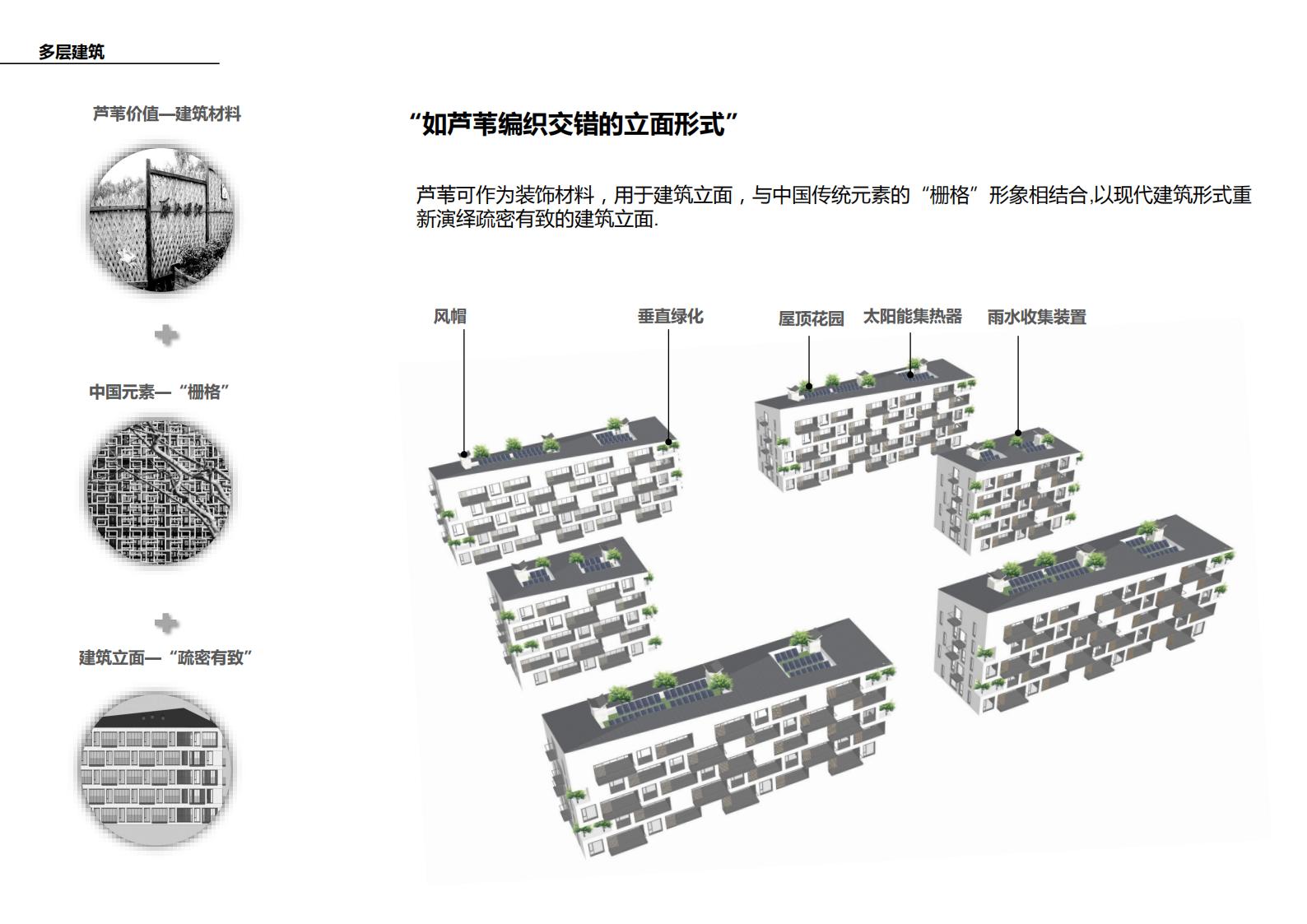 图片[122]-现代生态被动式零碳社区概念规划设计 - 由甫网-由甫网