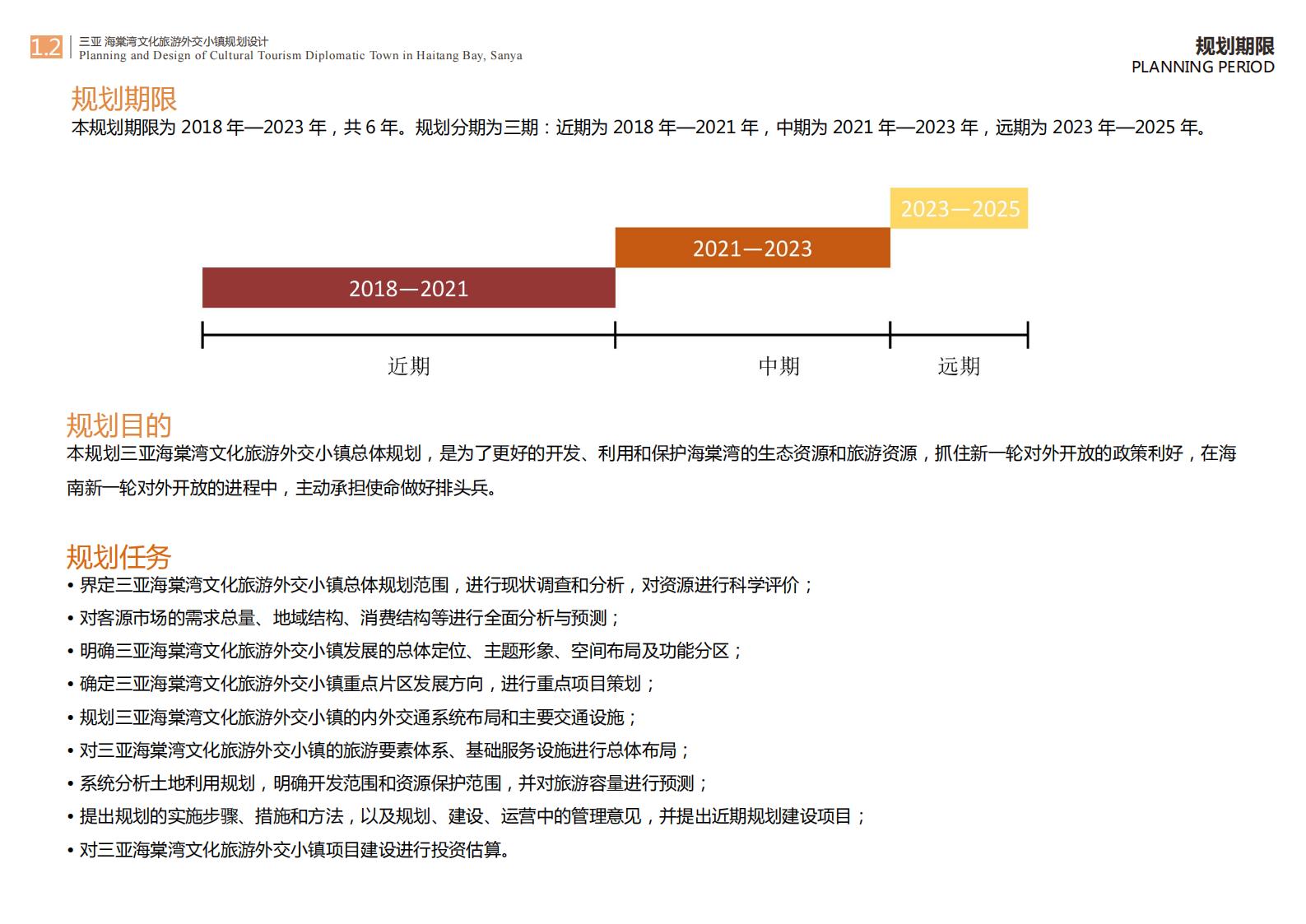 图片[7]-三亚海棠湾文化旅游小镇规划设计 - 由甫网-由甫网