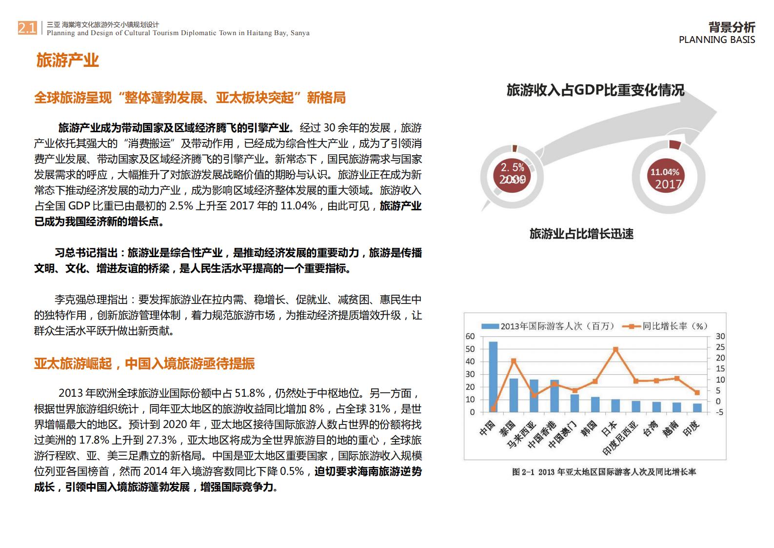 图片[11]-三亚海棠湾文化旅游小镇规划设计 - 由甫网-由甫网