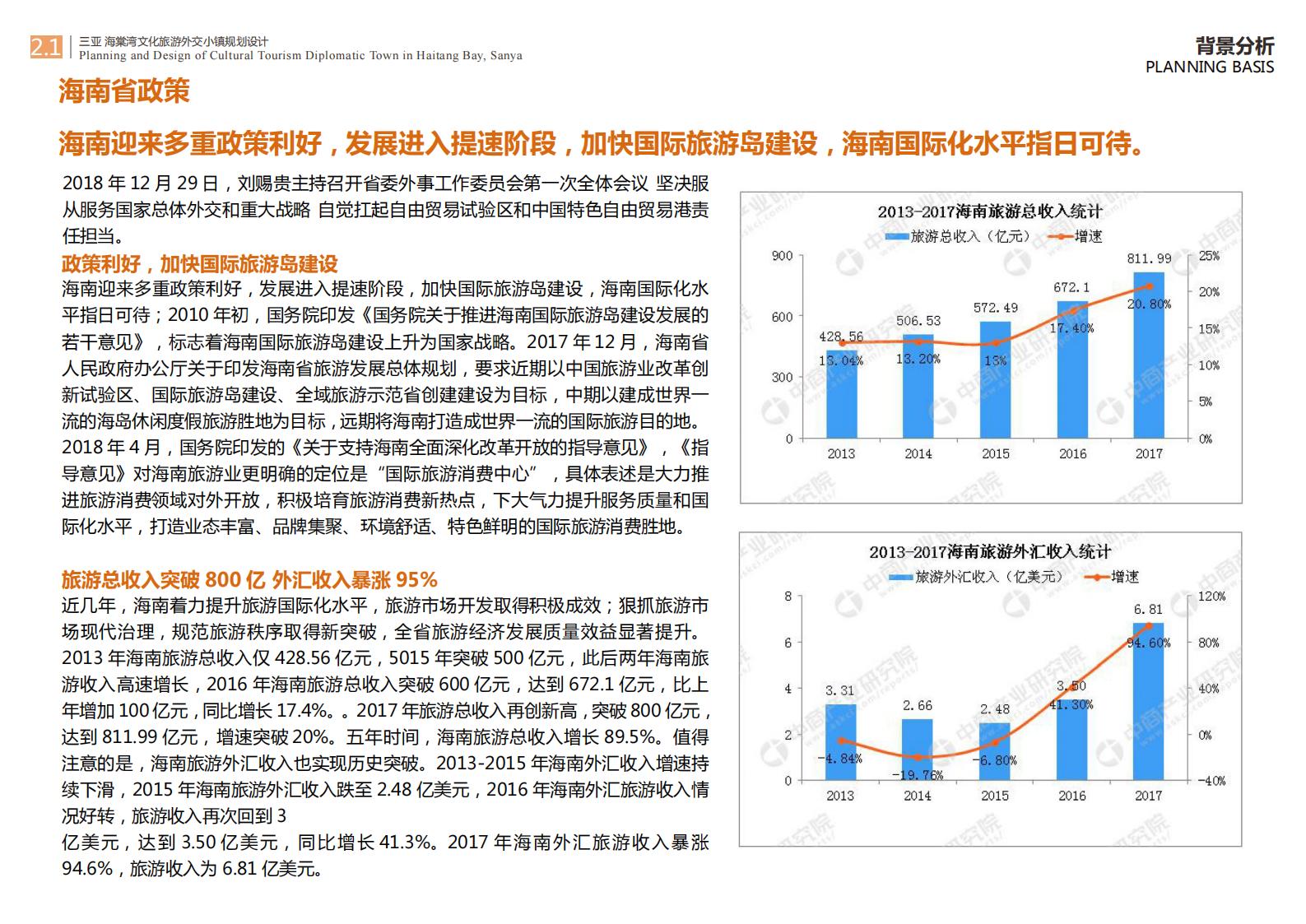 图片[13]-三亚海棠湾文化旅游小镇规划设计 - 由甫网-由甫网