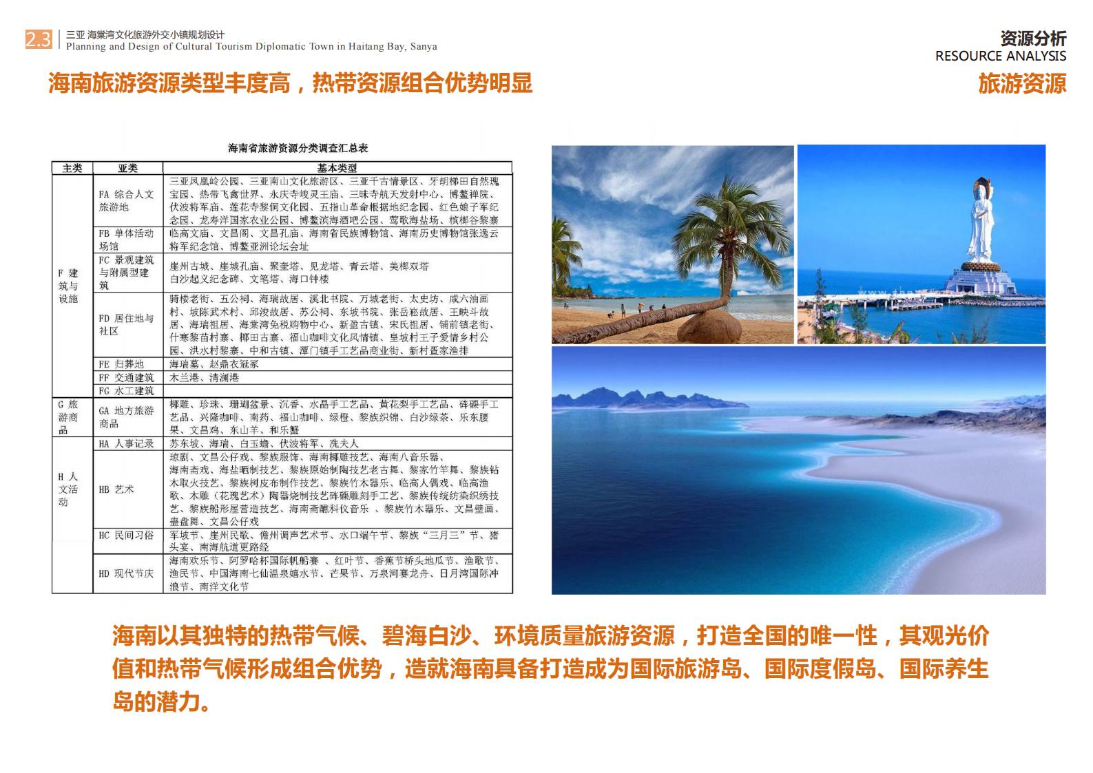 图片[22]-三亚海棠湾文化旅游小镇规划设计 - 由甫网-由甫网