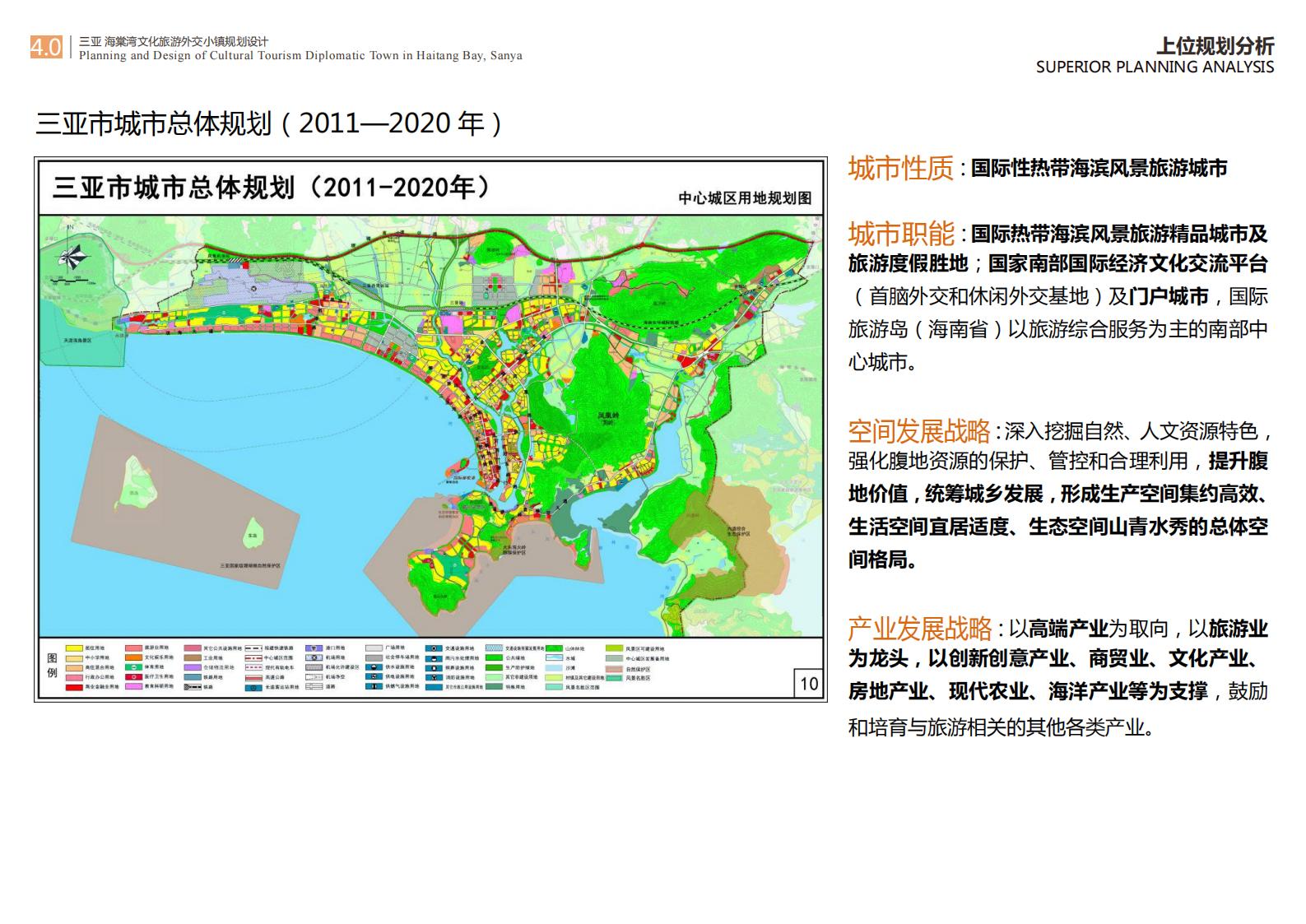 图片[32]-三亚海棠湾文化旅游小镇规划设计 - 由甫网-由甫网