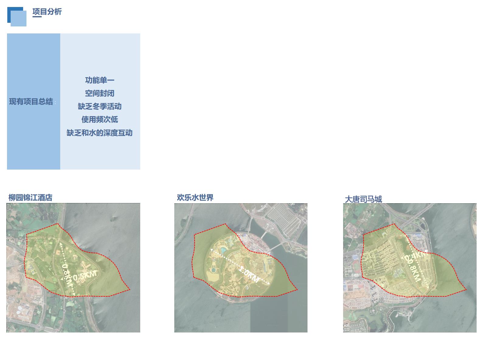 图片[14]-柳叶湖文旅商住项目概念规划方案 - 由甫网-由甫网