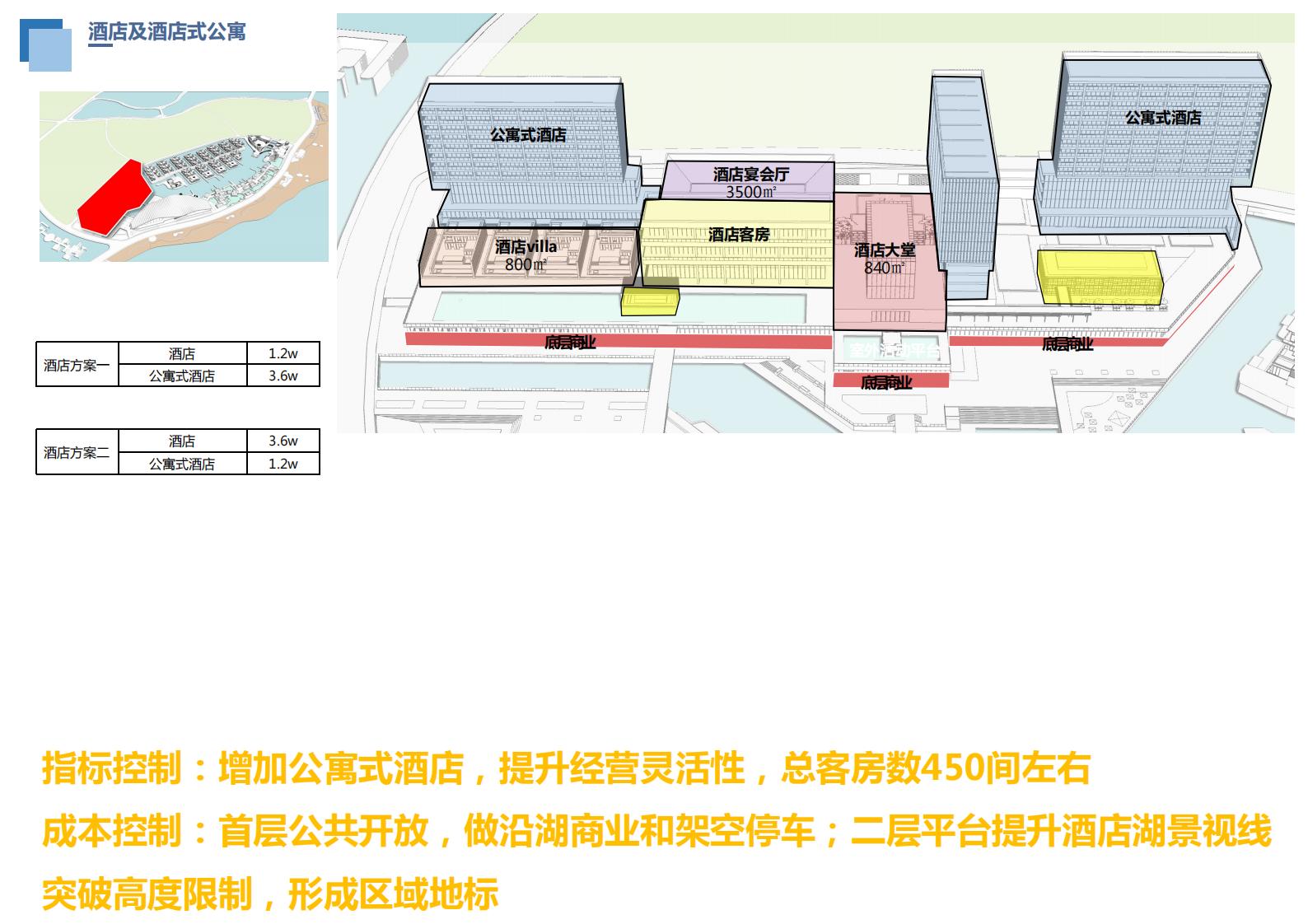 图片[48]-柳叶湖文旅商住项目概念规划方案 - 由甫网-由甫网