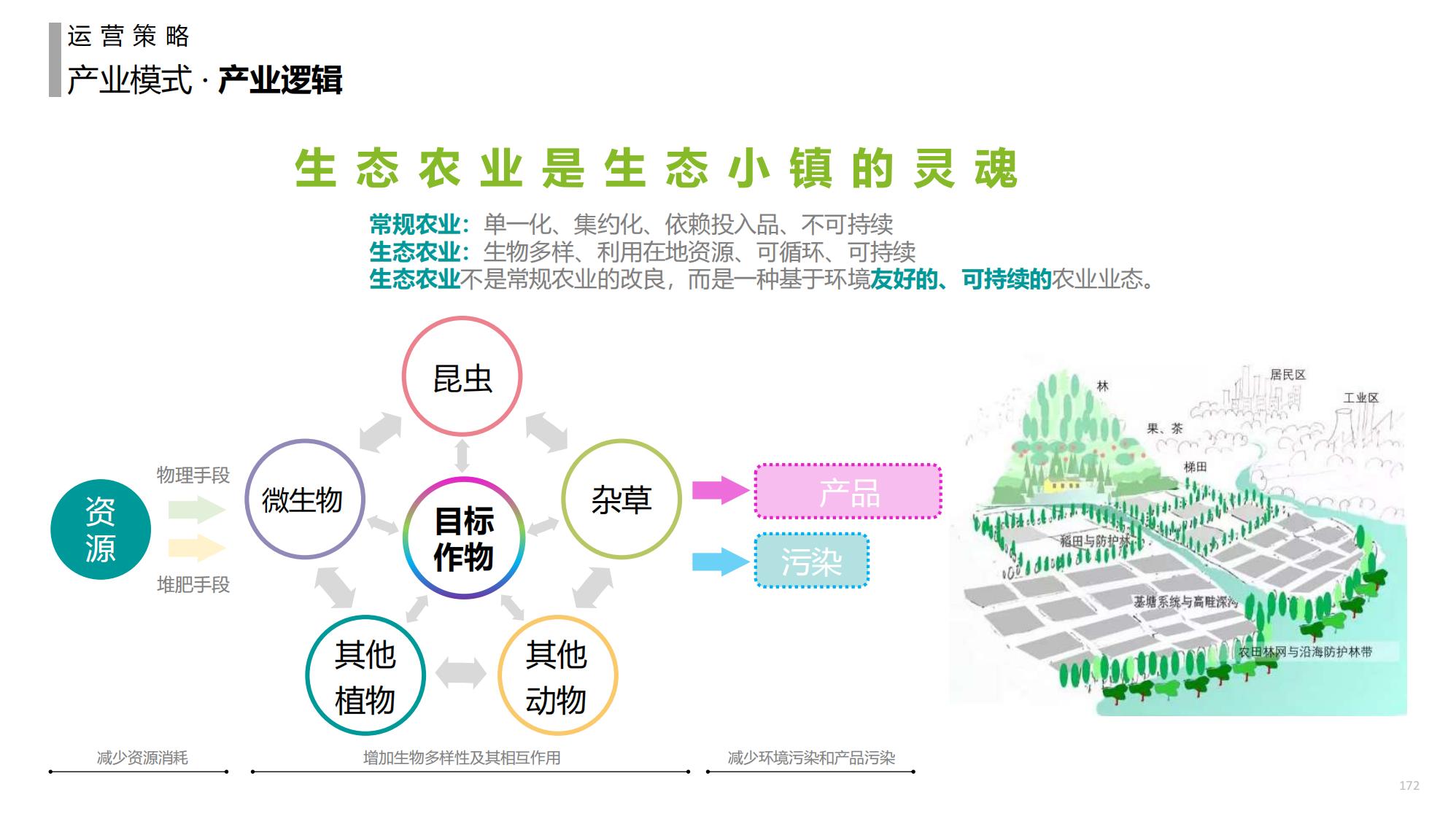 图片[172]-金牛科教生态小镇概念规划设计 - 由甫网-由甫网