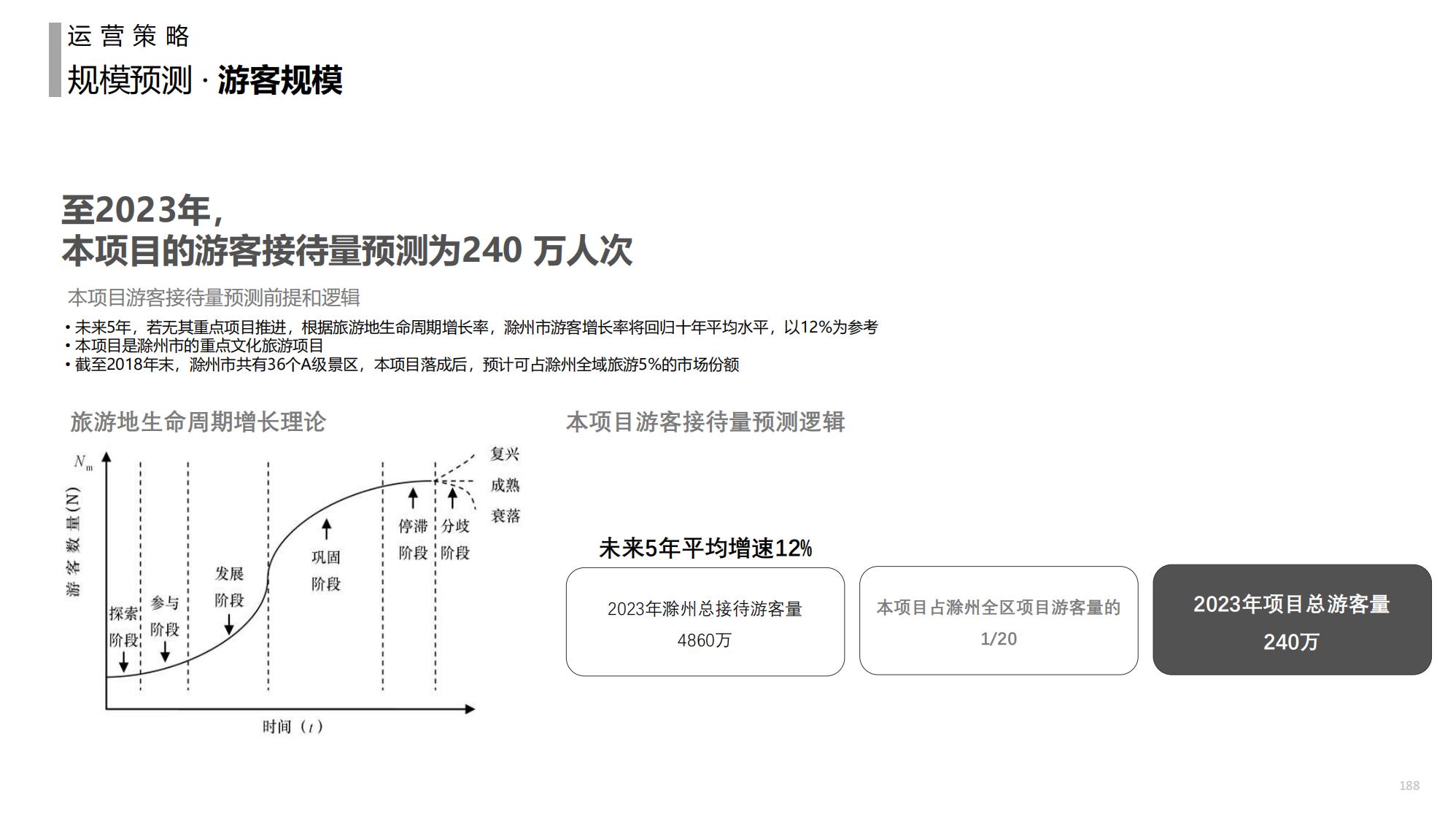 图片[188]-金牛科教生态小镇概念规划设计 - 由甫网-由甫网