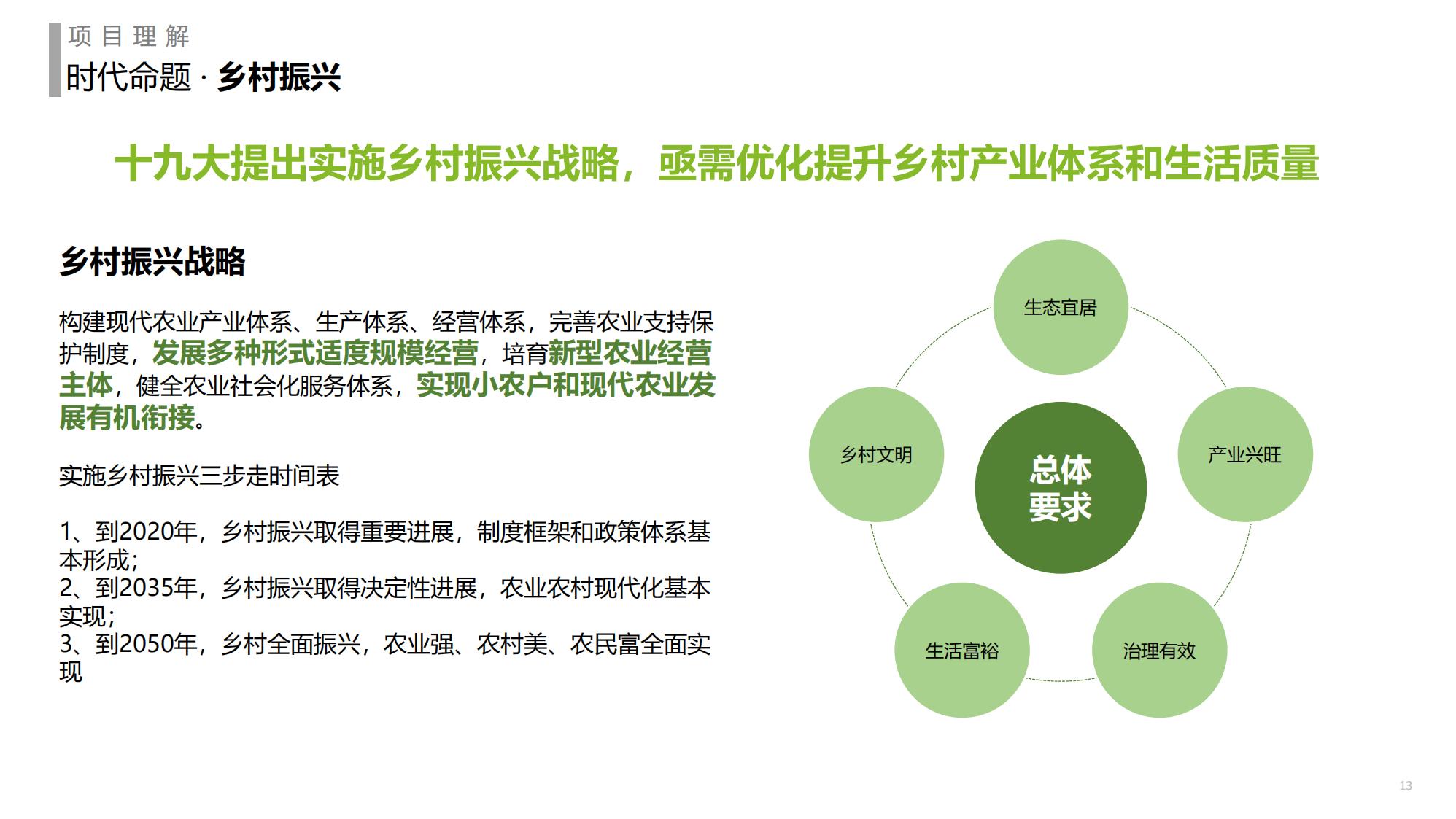 图片[13]-金牛科教生态小镇概念规划设计 - 由甫网-由甫网