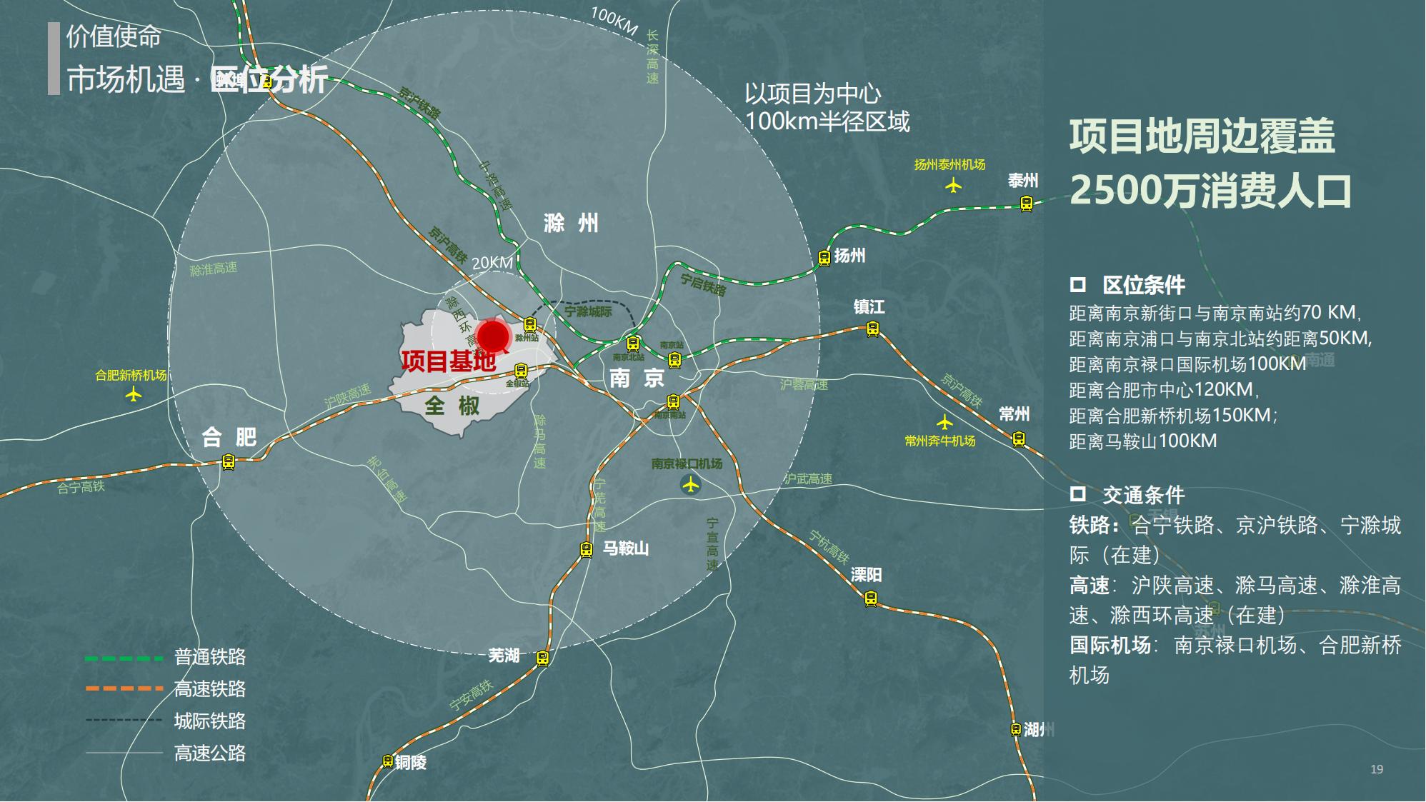 图片[19]-金牛科教生态小镇概念规划设计 - 由甫网-由甫网