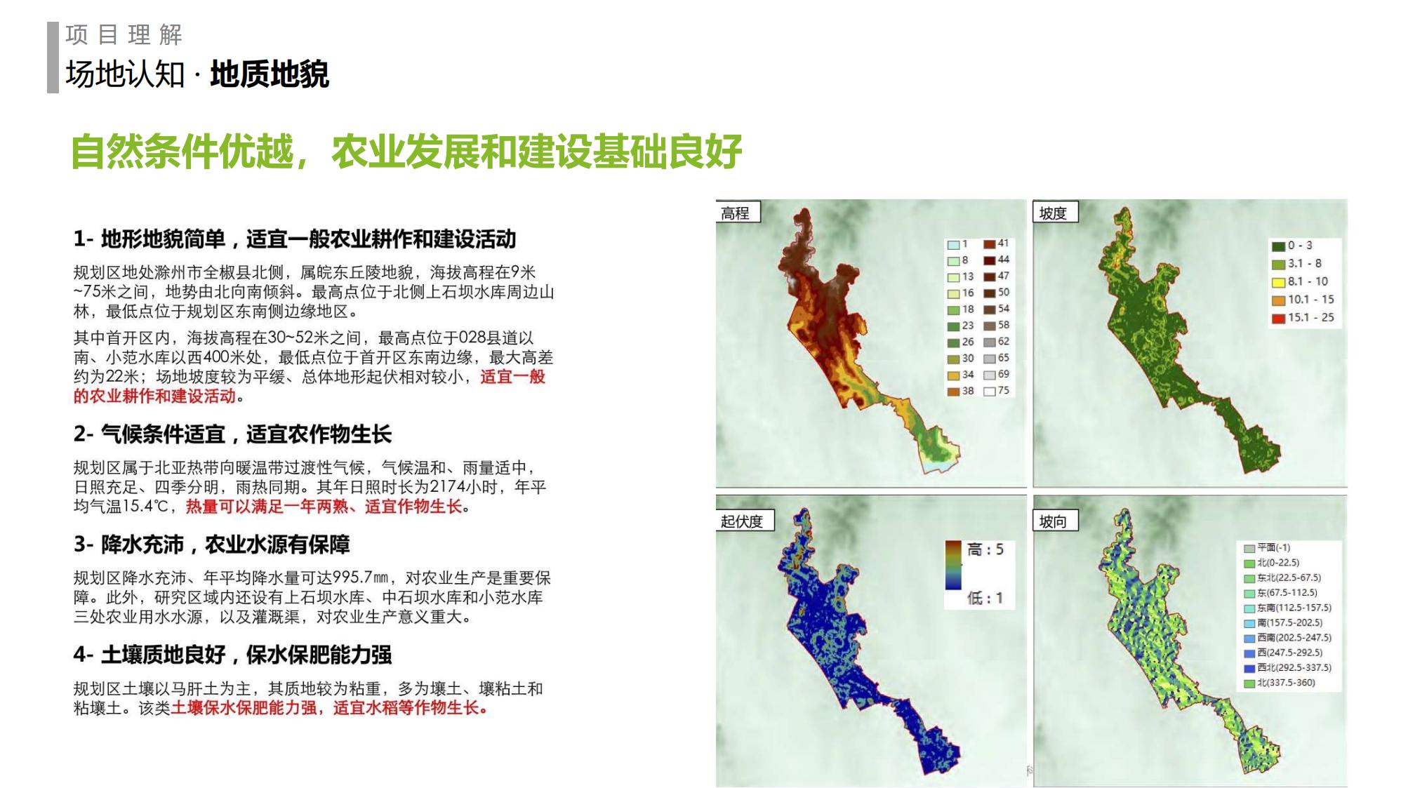 图片[23]-金牛科教生态小镇概念规划设计 - 由甫网-由甫网