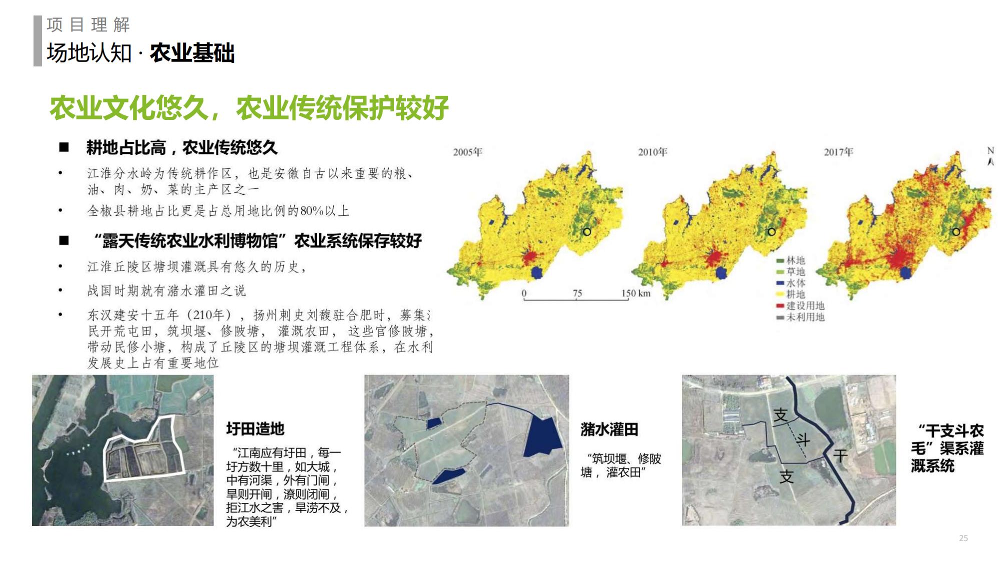 图片[25]-金牛科教生态小镇概念规划设计 - 由甫网-由甫网