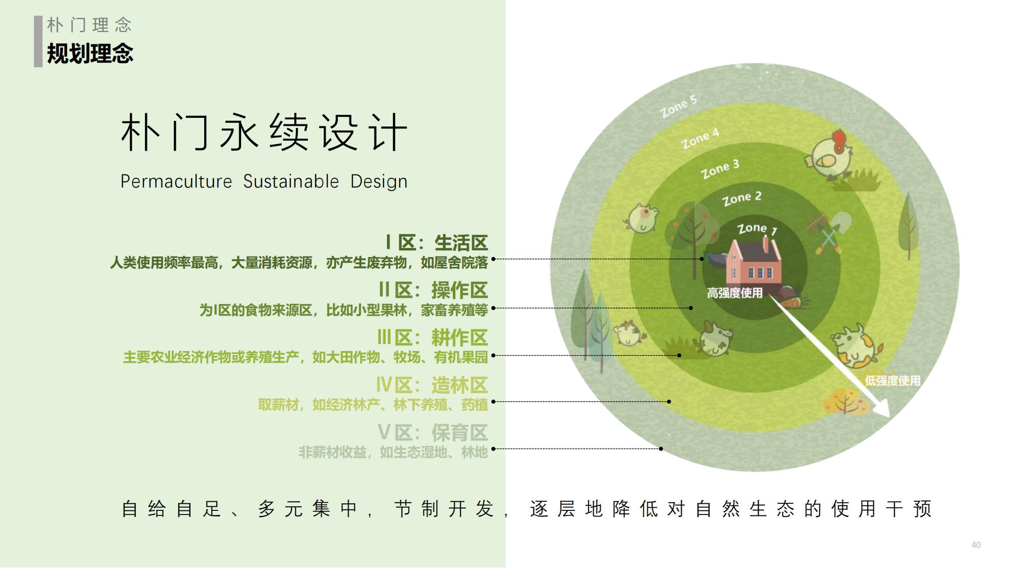 图片[40]-金牛科教生态小镇概念规划设计 - 由甫网-由甫网