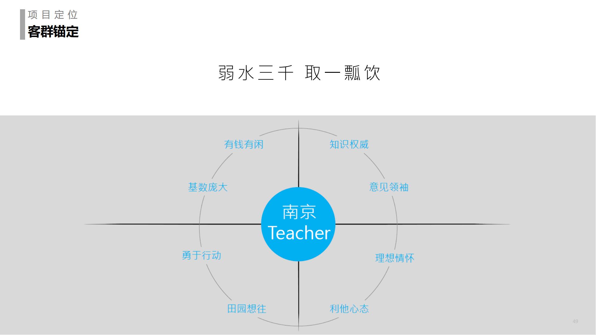 图片[49]-金牛科教生态小镇概念规划设计 - 由甫网-由甫网