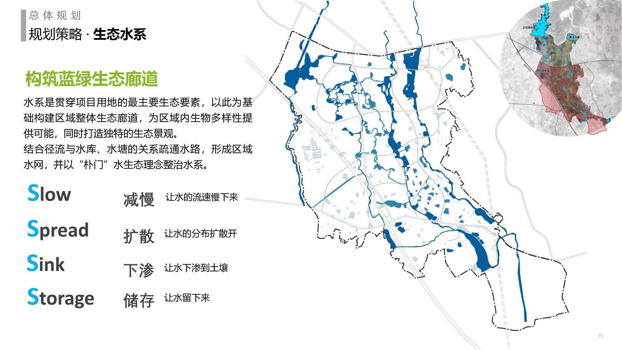 图片[75]-金牛科教生态小镇概念规划设计 - 由甫网-由甫网