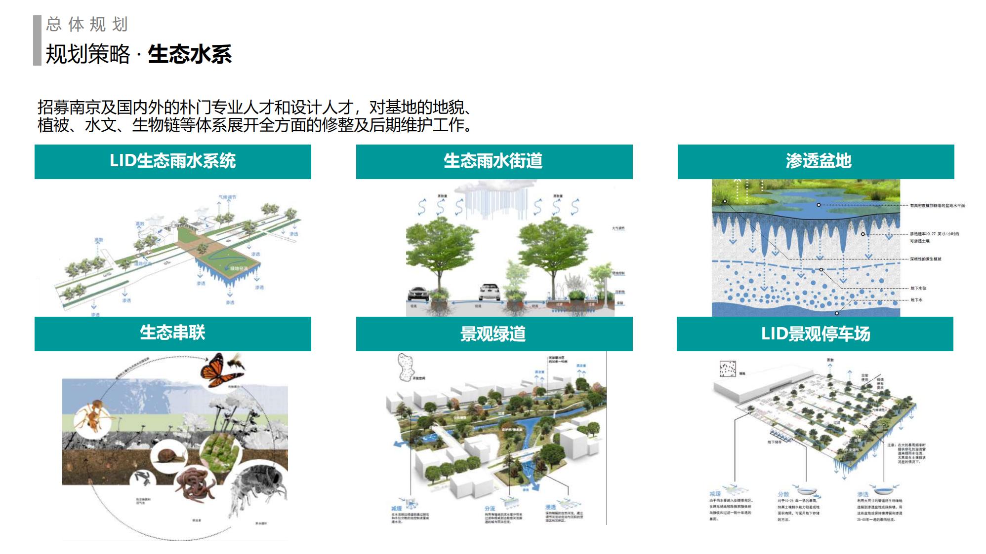 图片[76]-金牛科教生态小镇概念规划设计 - 由甫网-由甫网