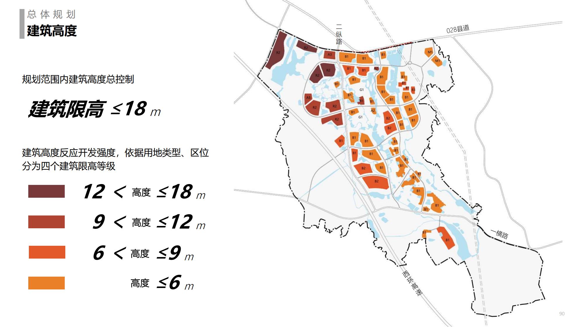 图片[90]-金牛科教生态小镇概念规划设计 - 由甫网-由甫网