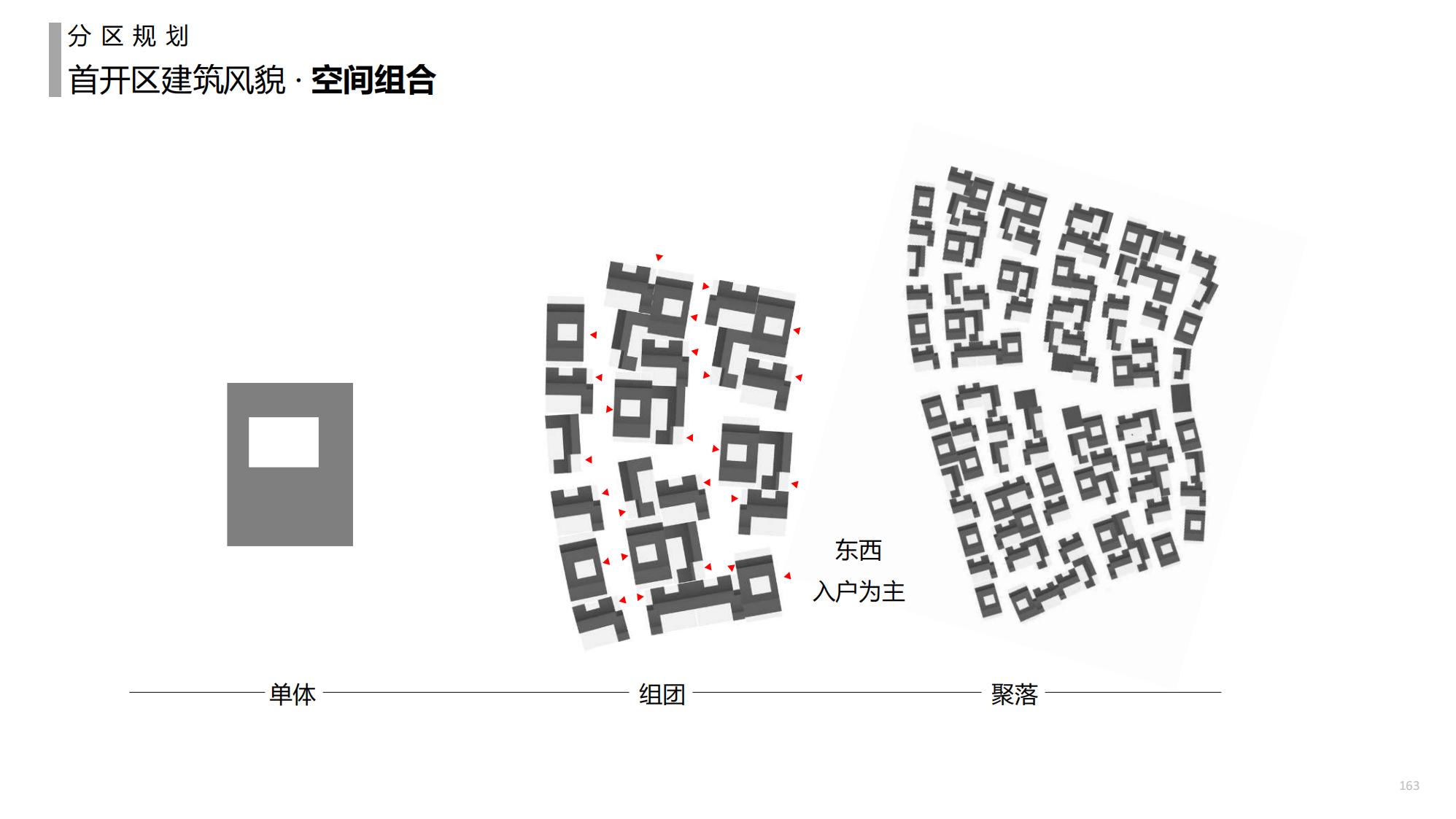 图片[163]-金牛科教生态小镇概念规划设计 - 由甫网-由甫网