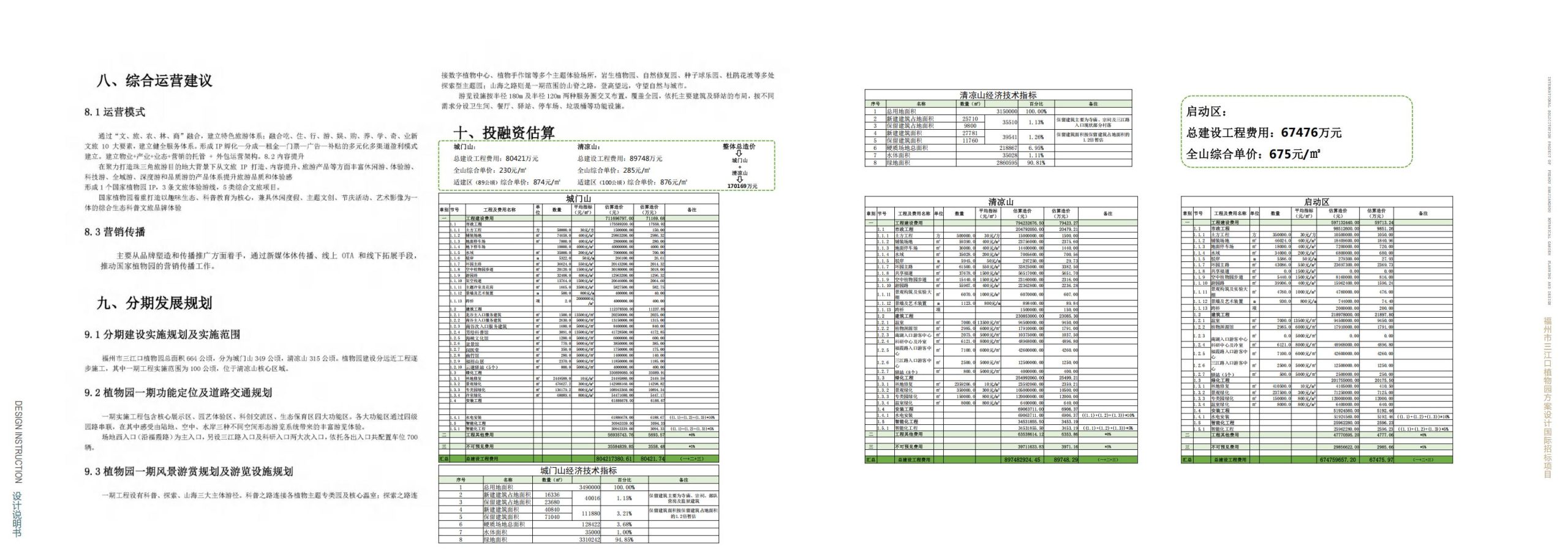 图片[150]-福州市三江口植物园方案设计 - 由甫网-由甫网