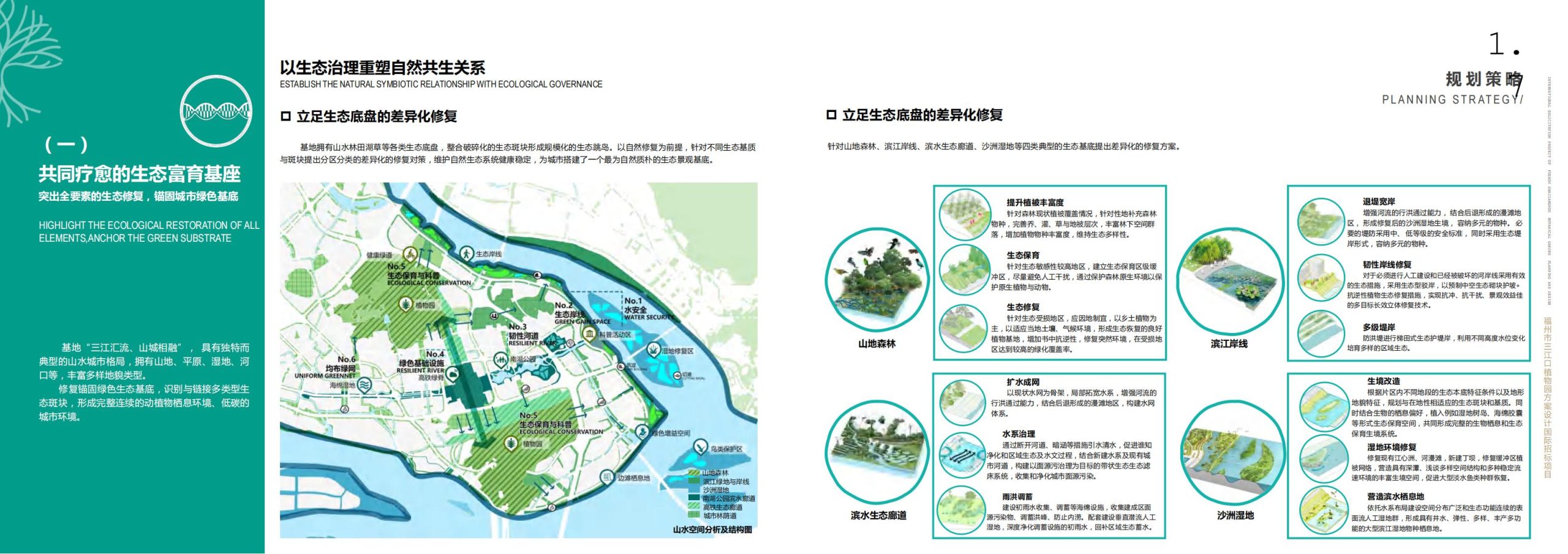 图片[21]-福州市三江口植物园方案设计 - 由甫网-由甫网