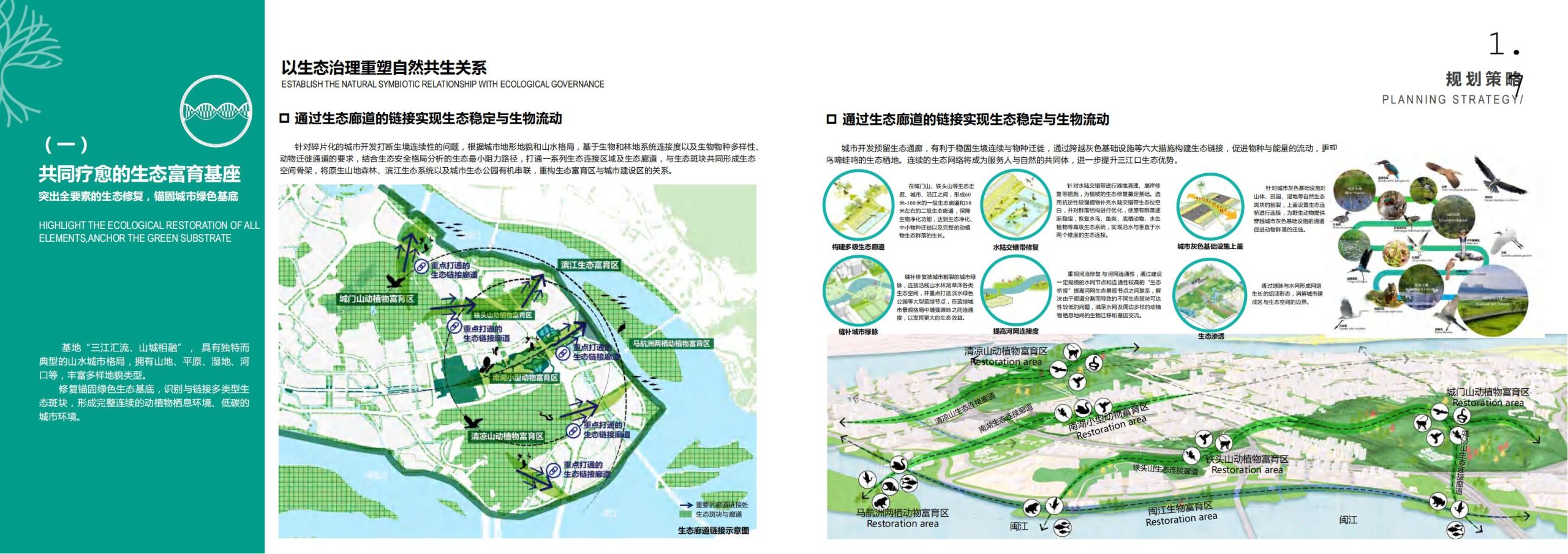 图片[22]-福州市三江口植物园方案设计 - 由甫网-由甫网