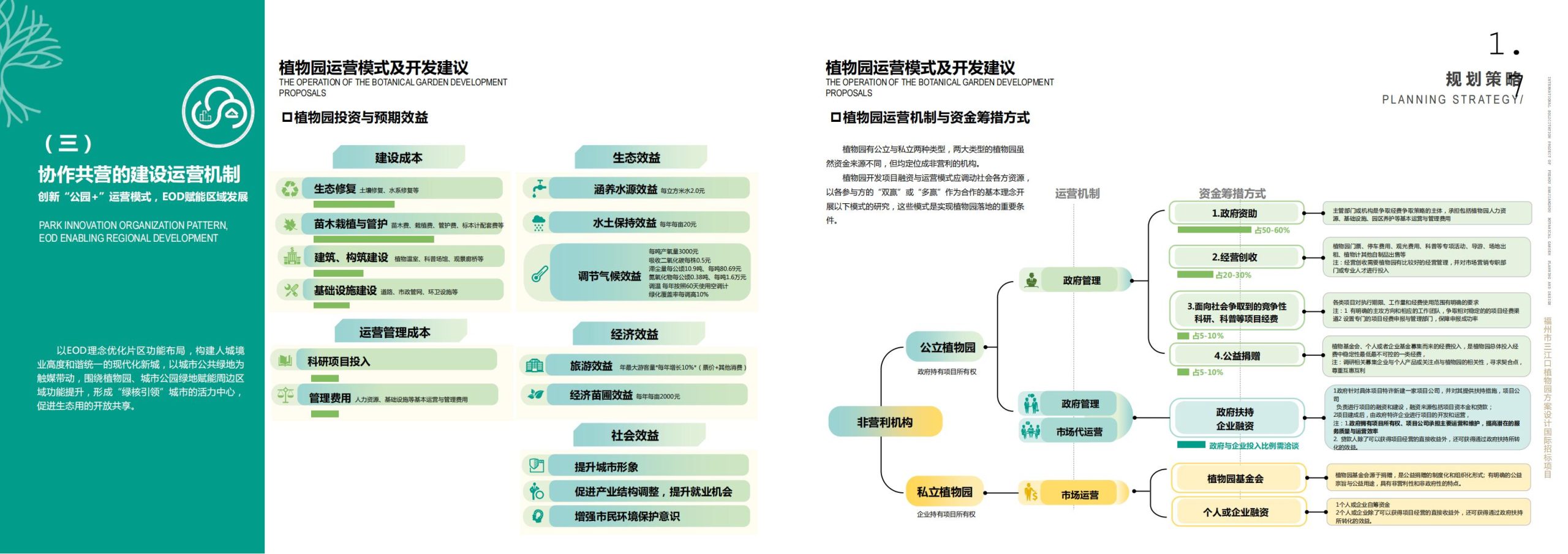 图片[35]-福州市三江口植物园方案设计 - 由甫网-由甫网