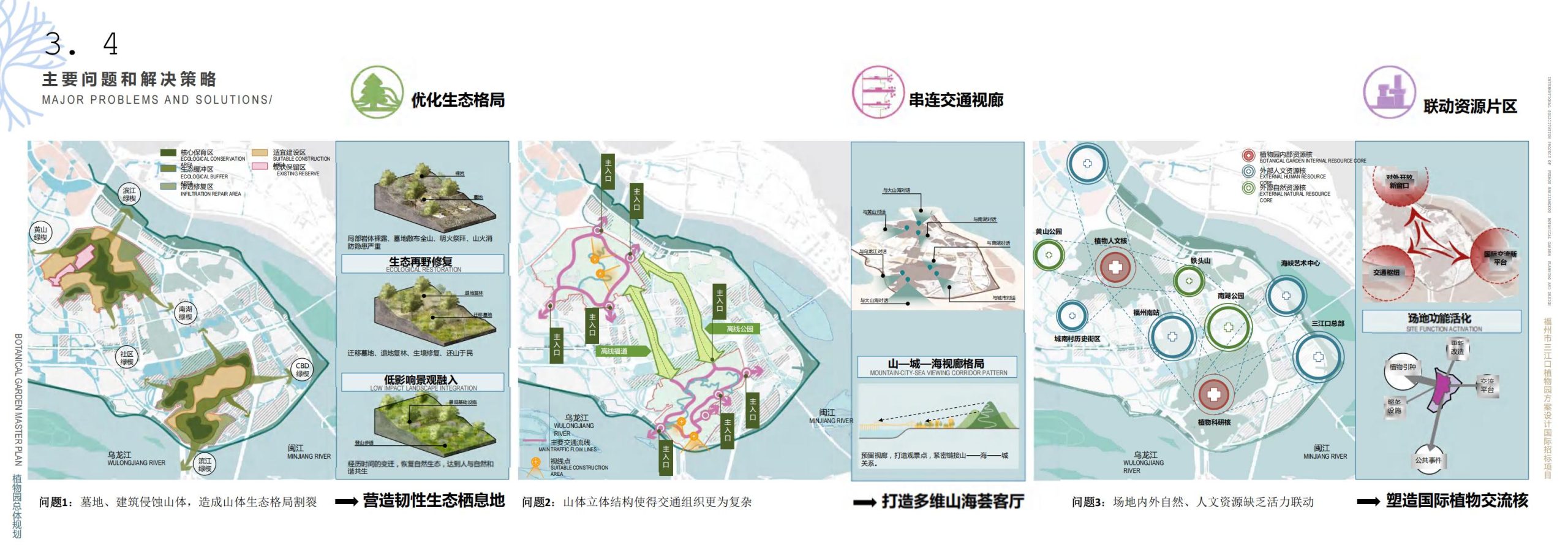 图片[47]-福州市三江口植物园方案设计 - 由甫网-由甫网