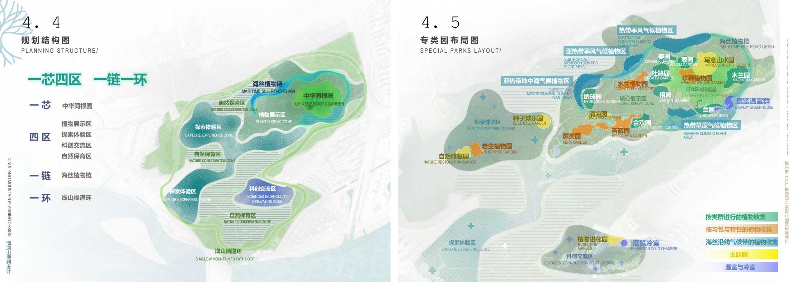 图片[57]-福州市三江口植物园方案设计 - 由甫网-由甫网