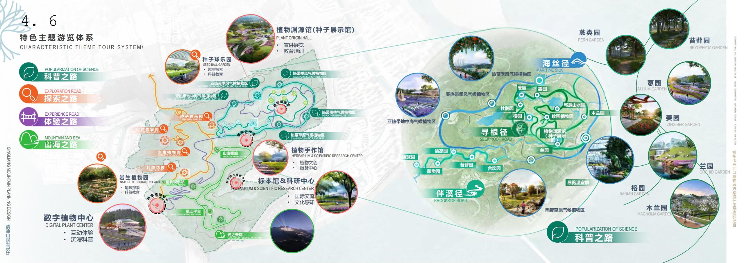 图片[58]-福州市三江口植物园方案设计 - 由甫网-由甫网