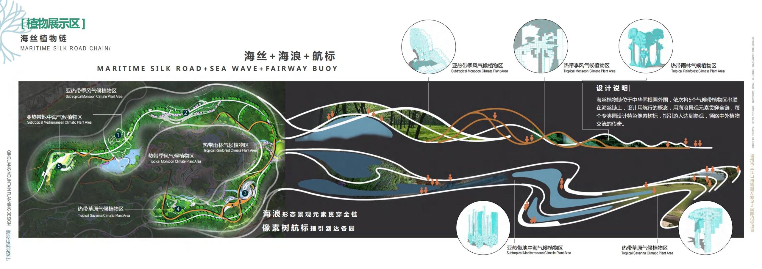 图片[68]-福州市三江口植物园方案设计 - 由甫网-由甫网