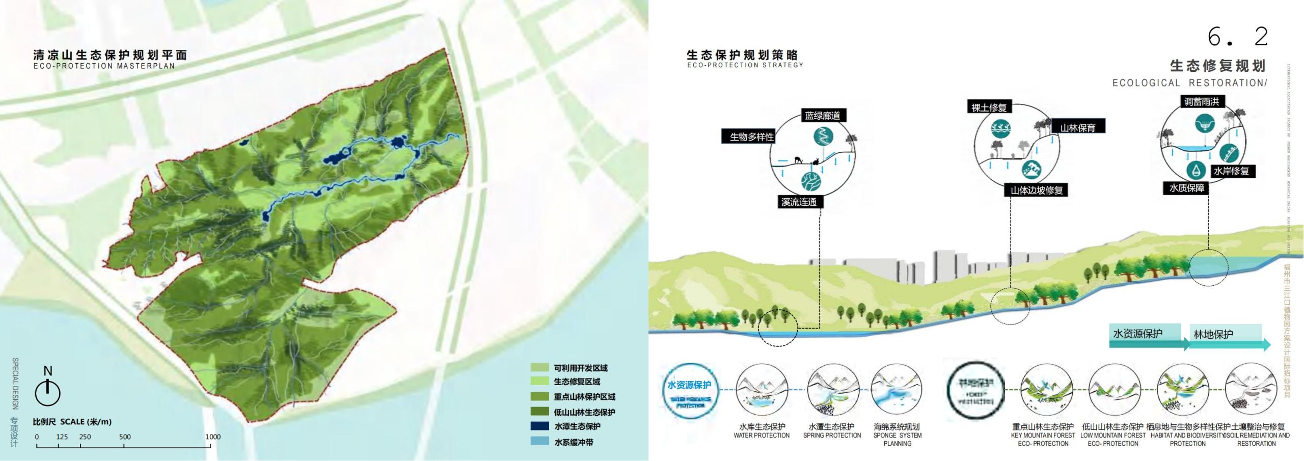 图片[113]-福州市三江口植物园方案设计 - 由甫网-由甫网