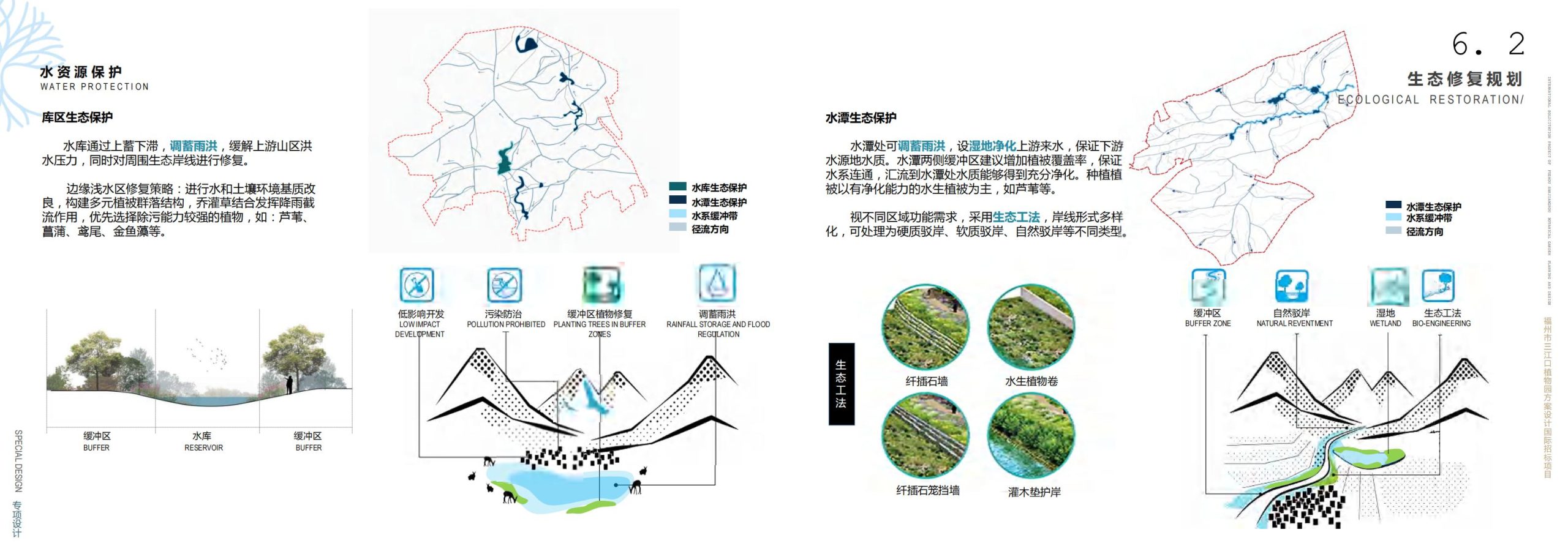 图片[114]-福州市三江口植物园方案设计 - 由甫网-由甫网